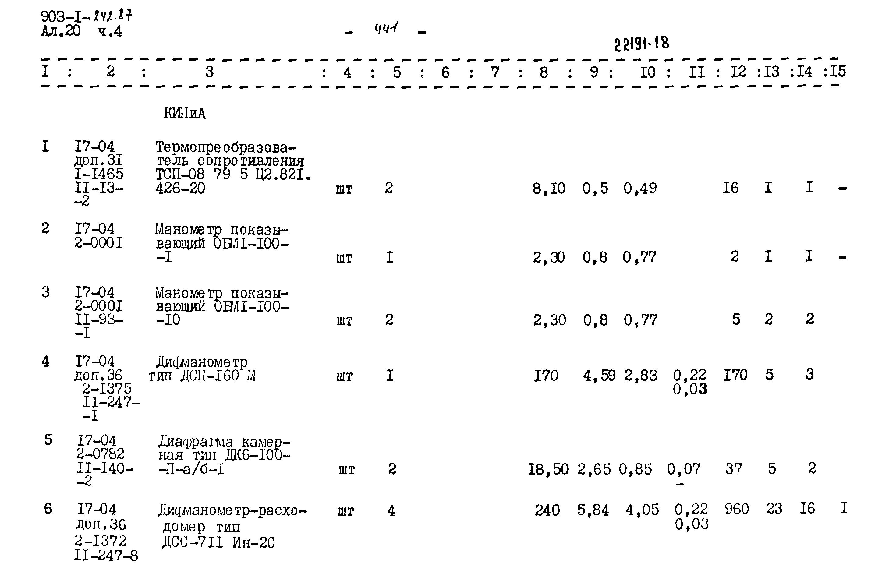 Типовой проект 903-1-244.87