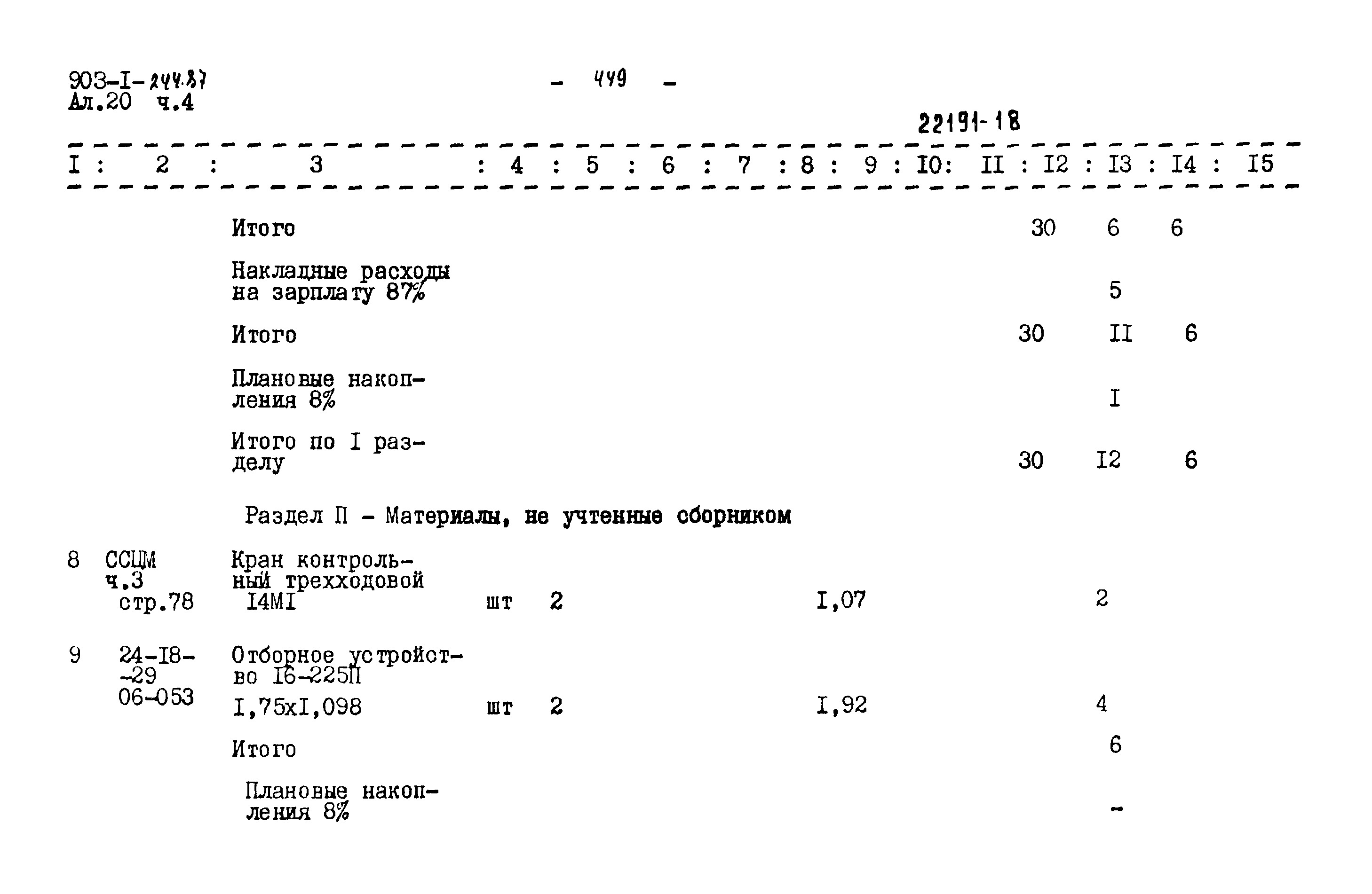 Типовой проект 903-1-244.87