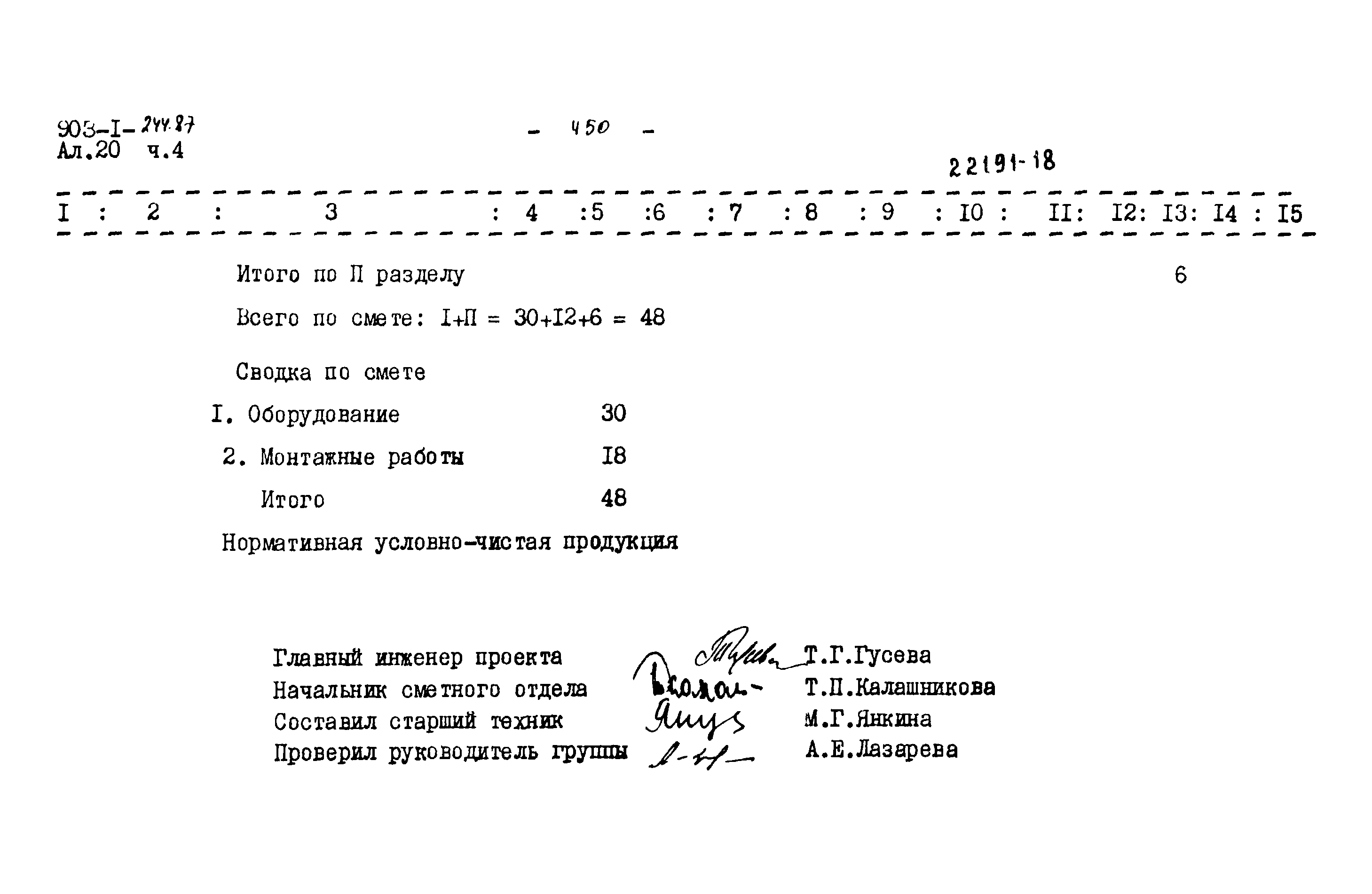 Типовой проект 903-1-244.87