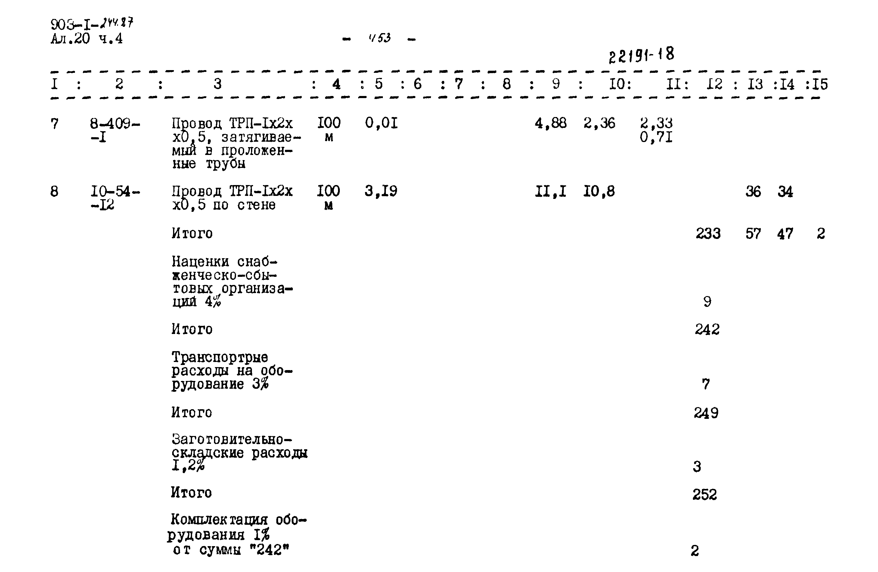 Типовой проект 903-1-244.87
