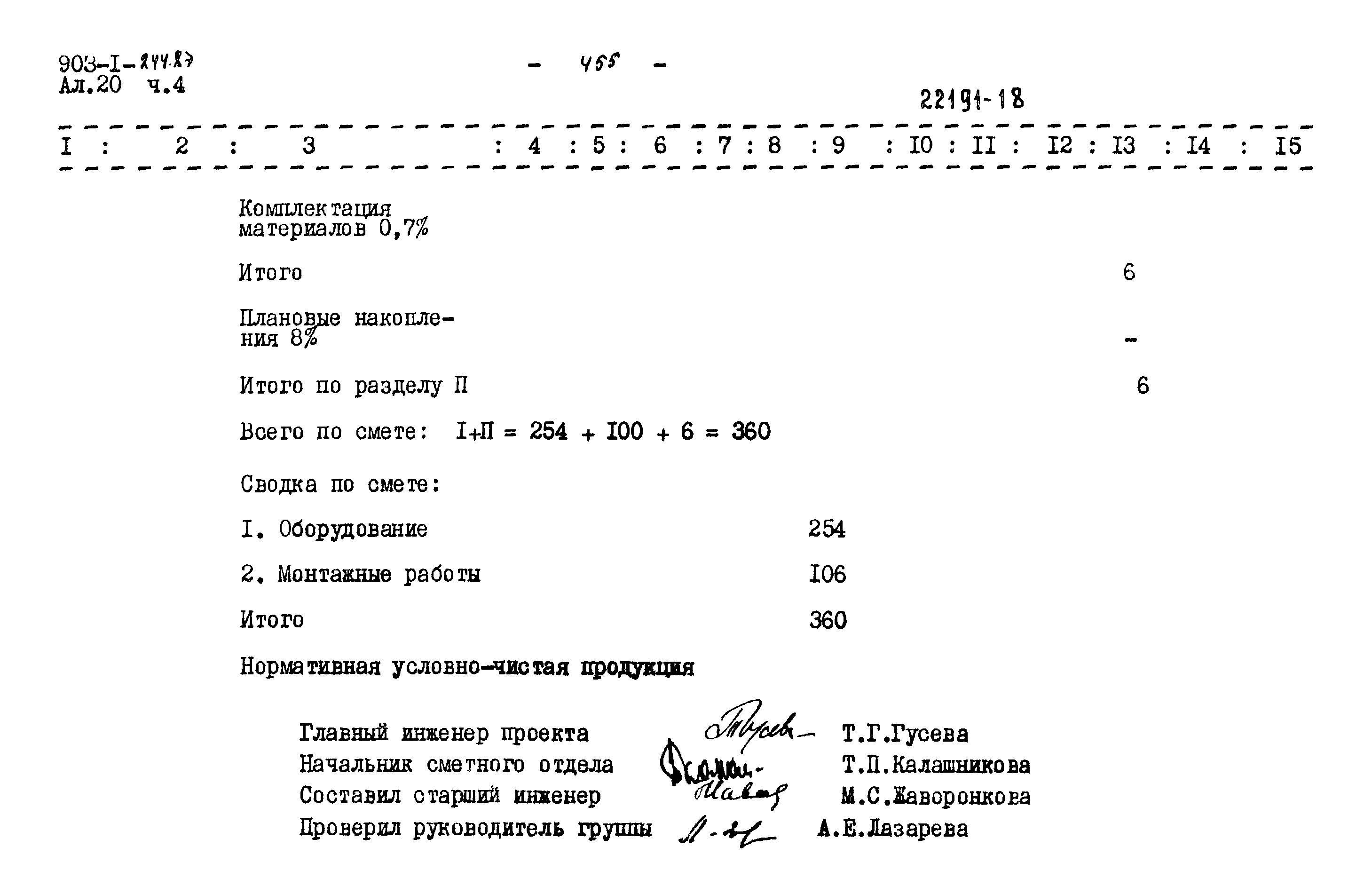 Типовой проект 903-1-244.87