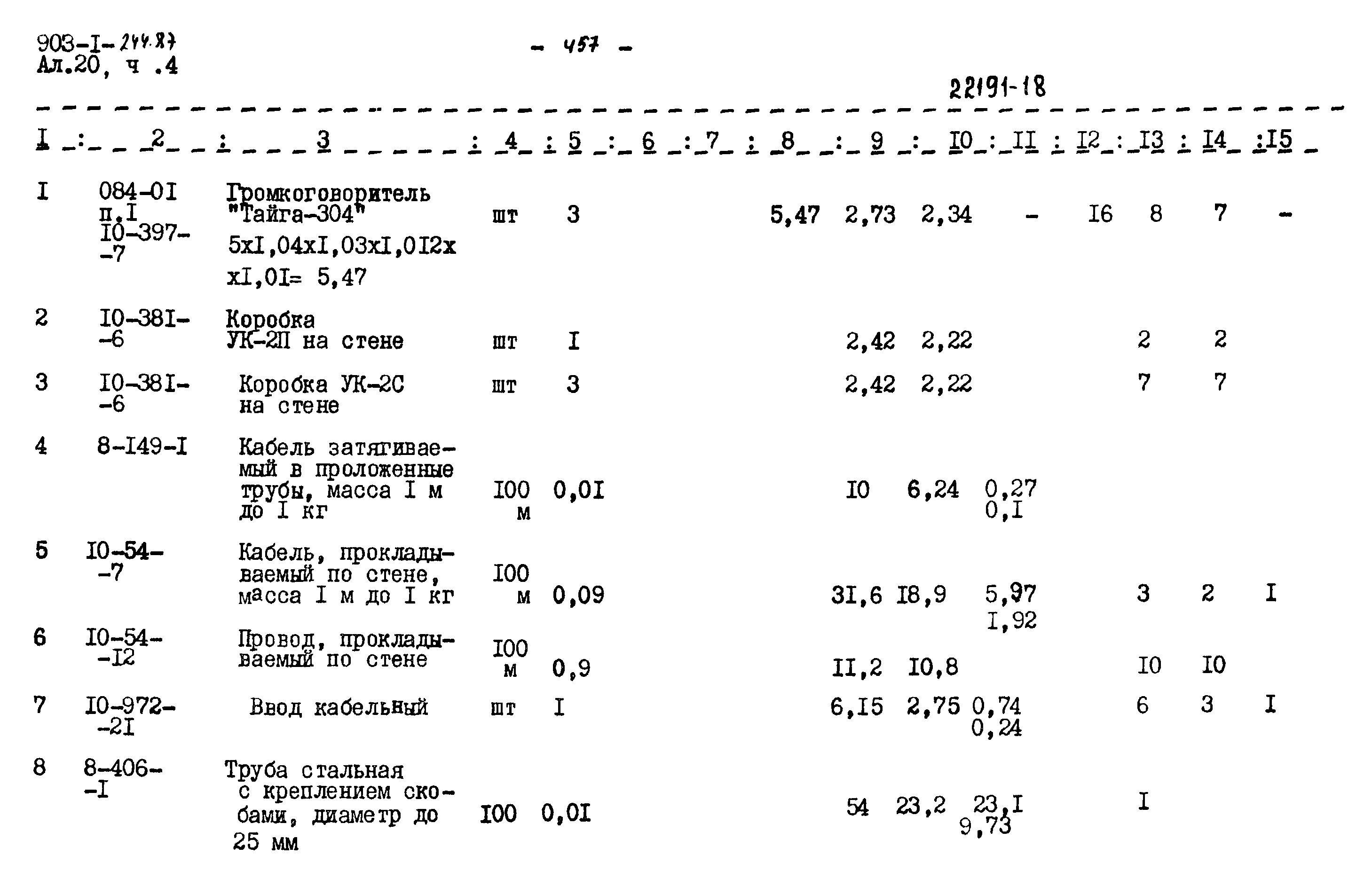 Типовой проект 903-1-244.87