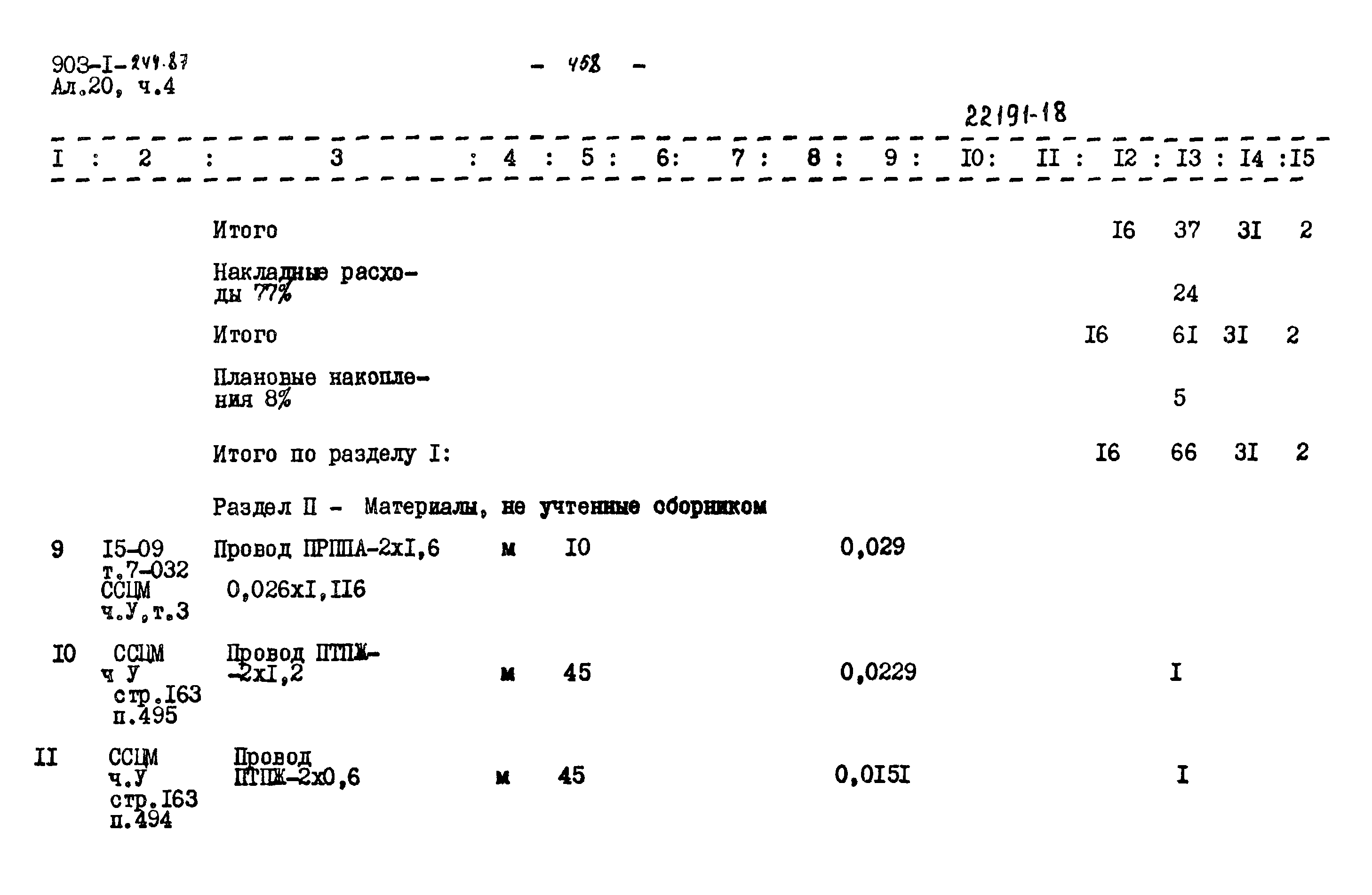 Типовой проект 903-1-244.87