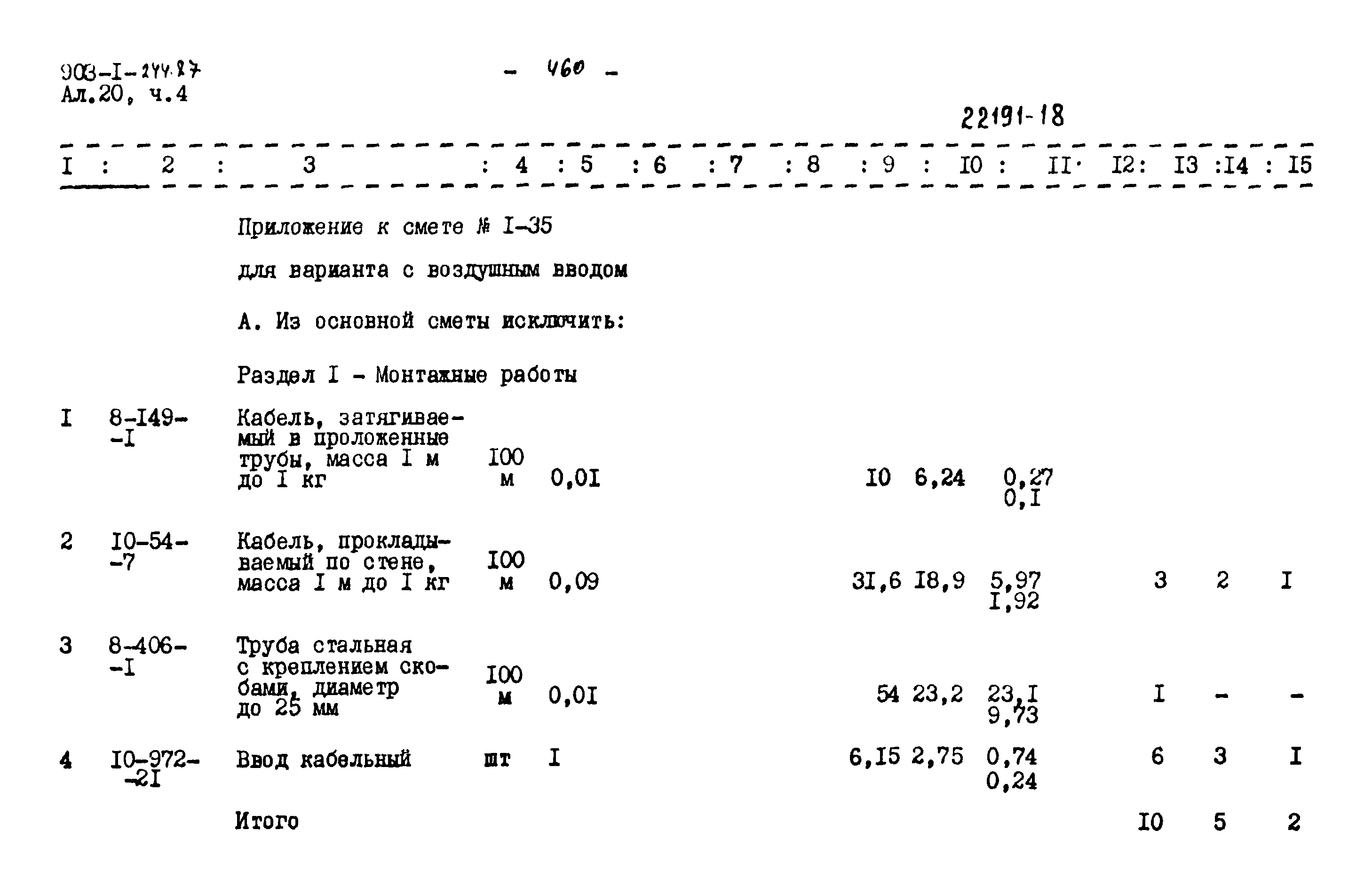 Типовой проект 903-1-244.87
