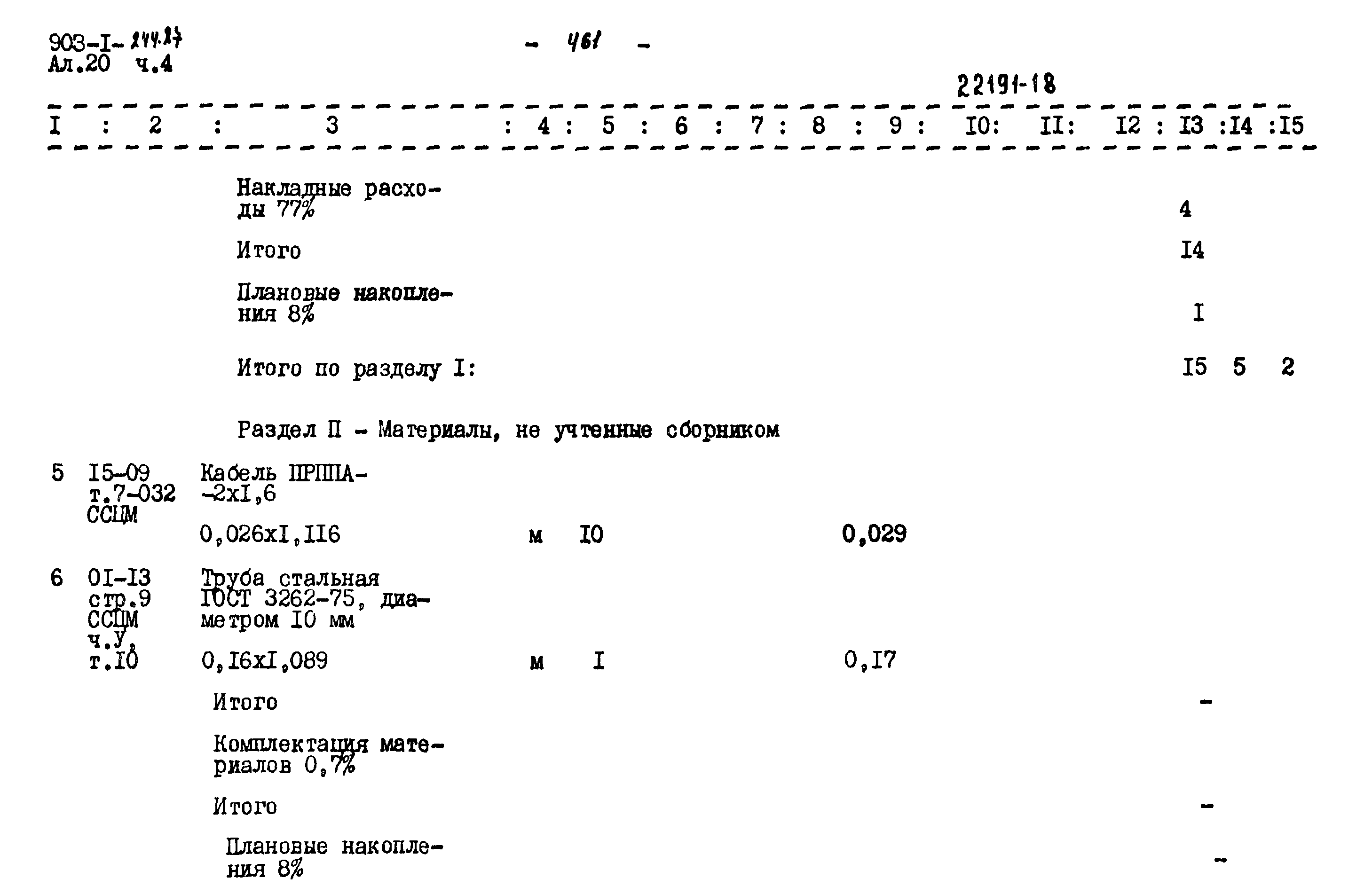 Типовой проект 903-1-244.87