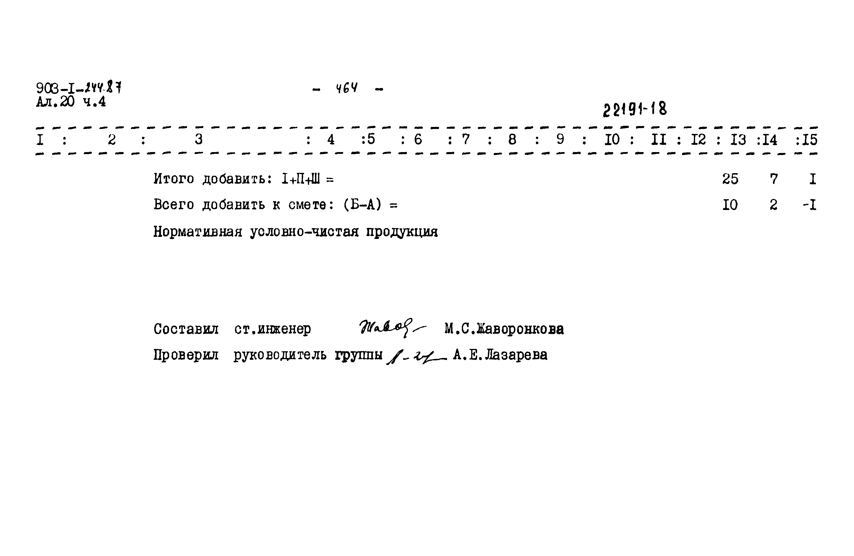 Типовой проект 903-1-244.87