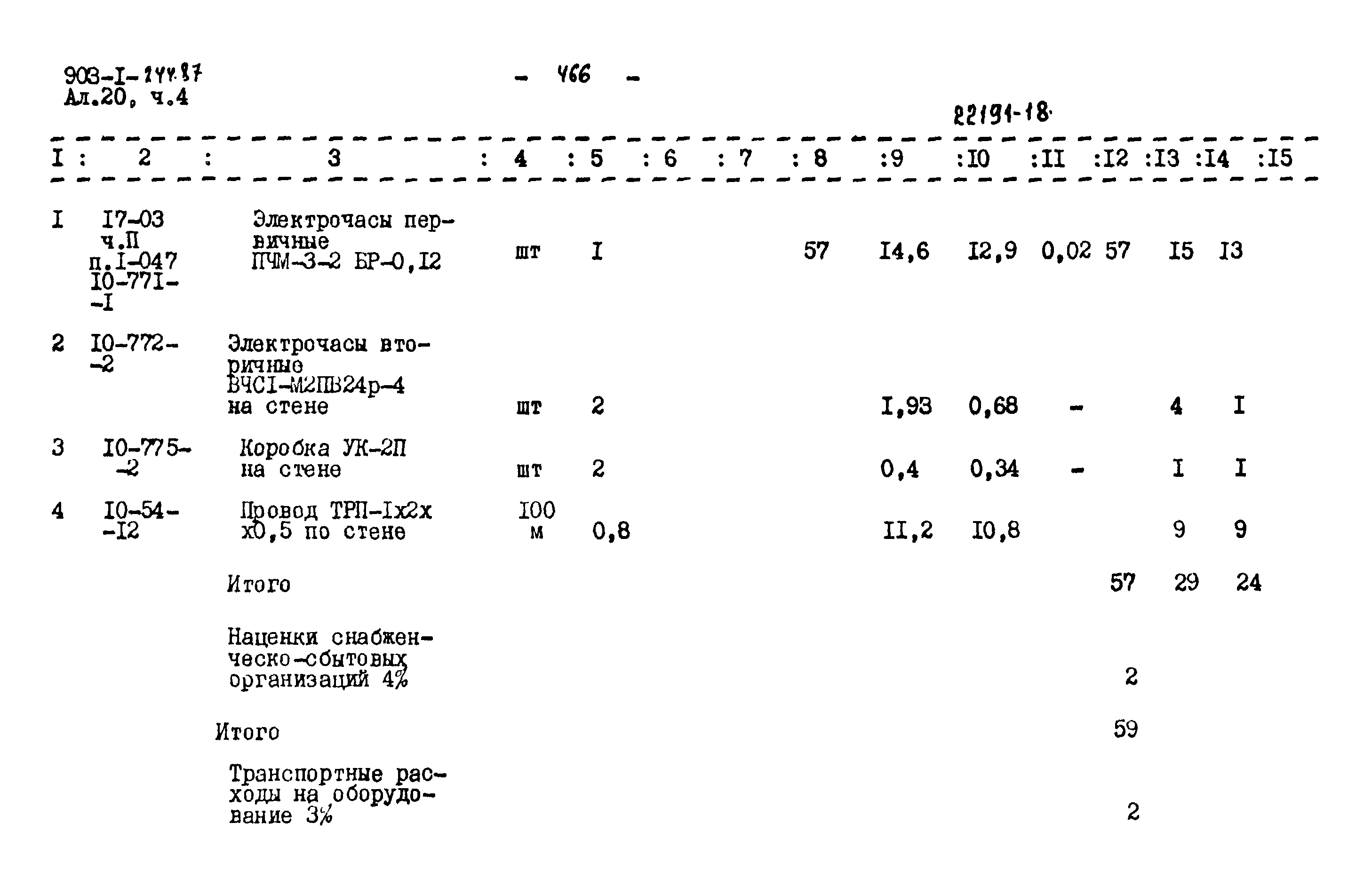 Типовой проект 903-1-244.87