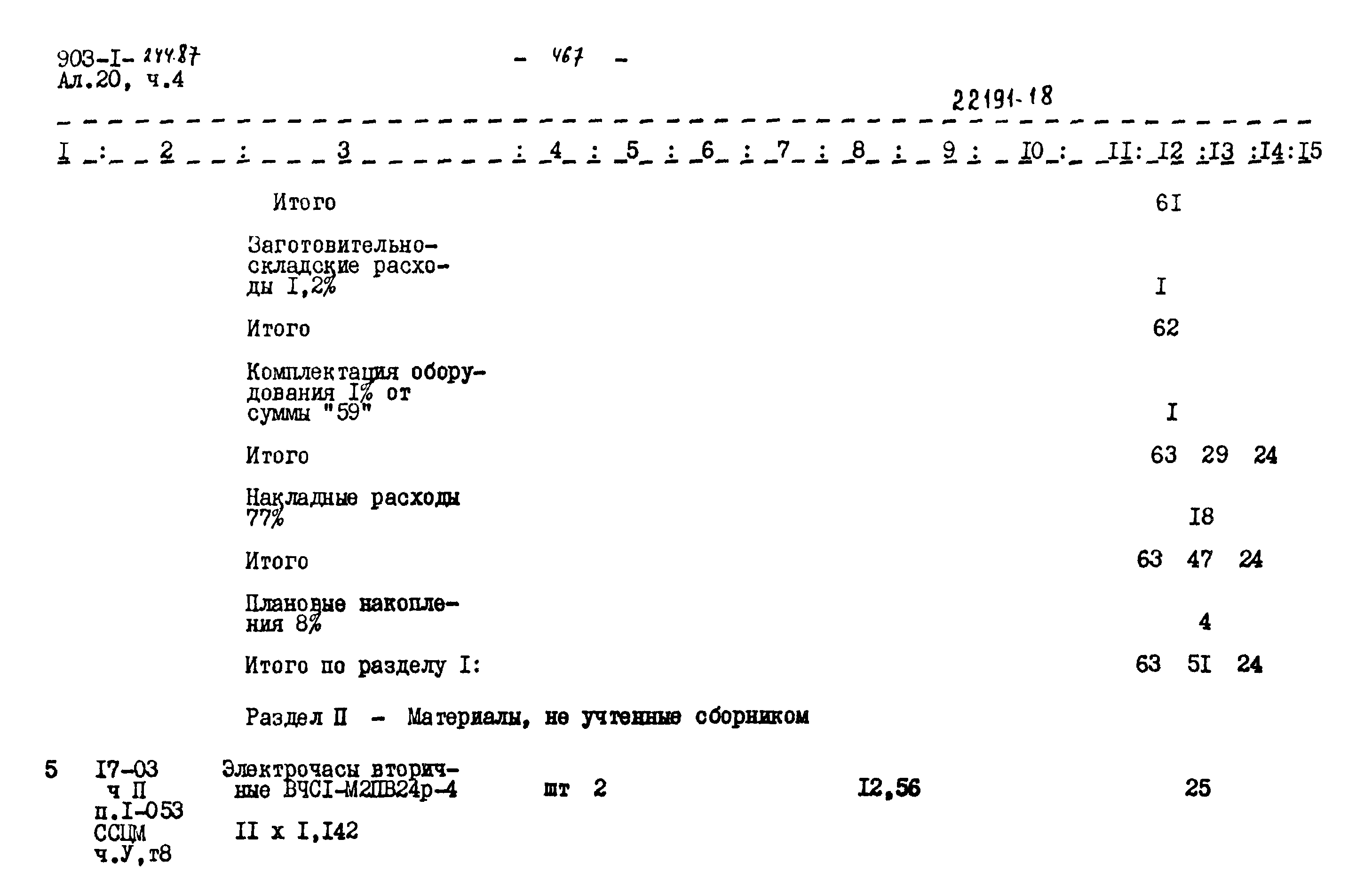 Типовой проект 903-1-244.87