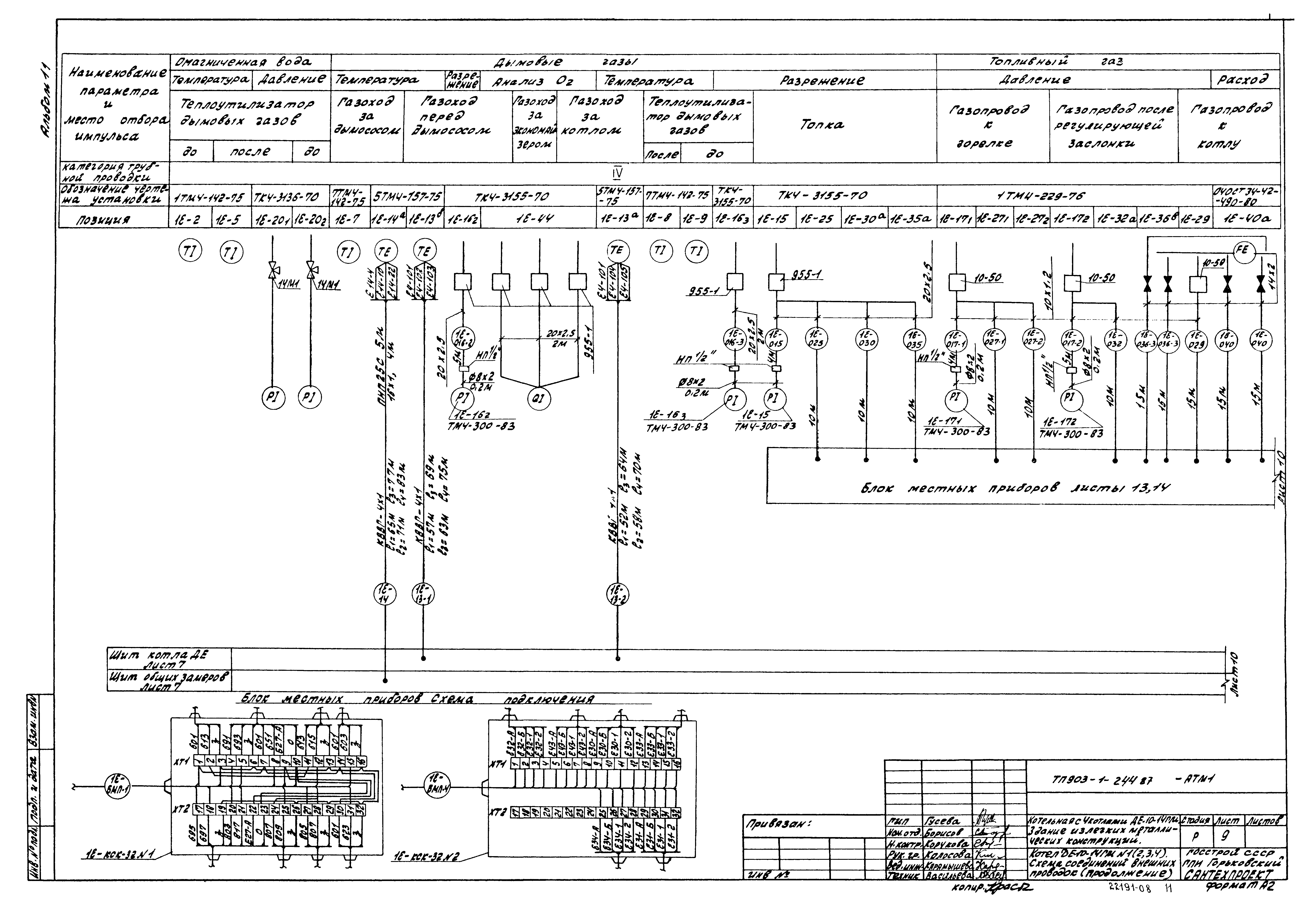 Типовой проект 903-1-244.87