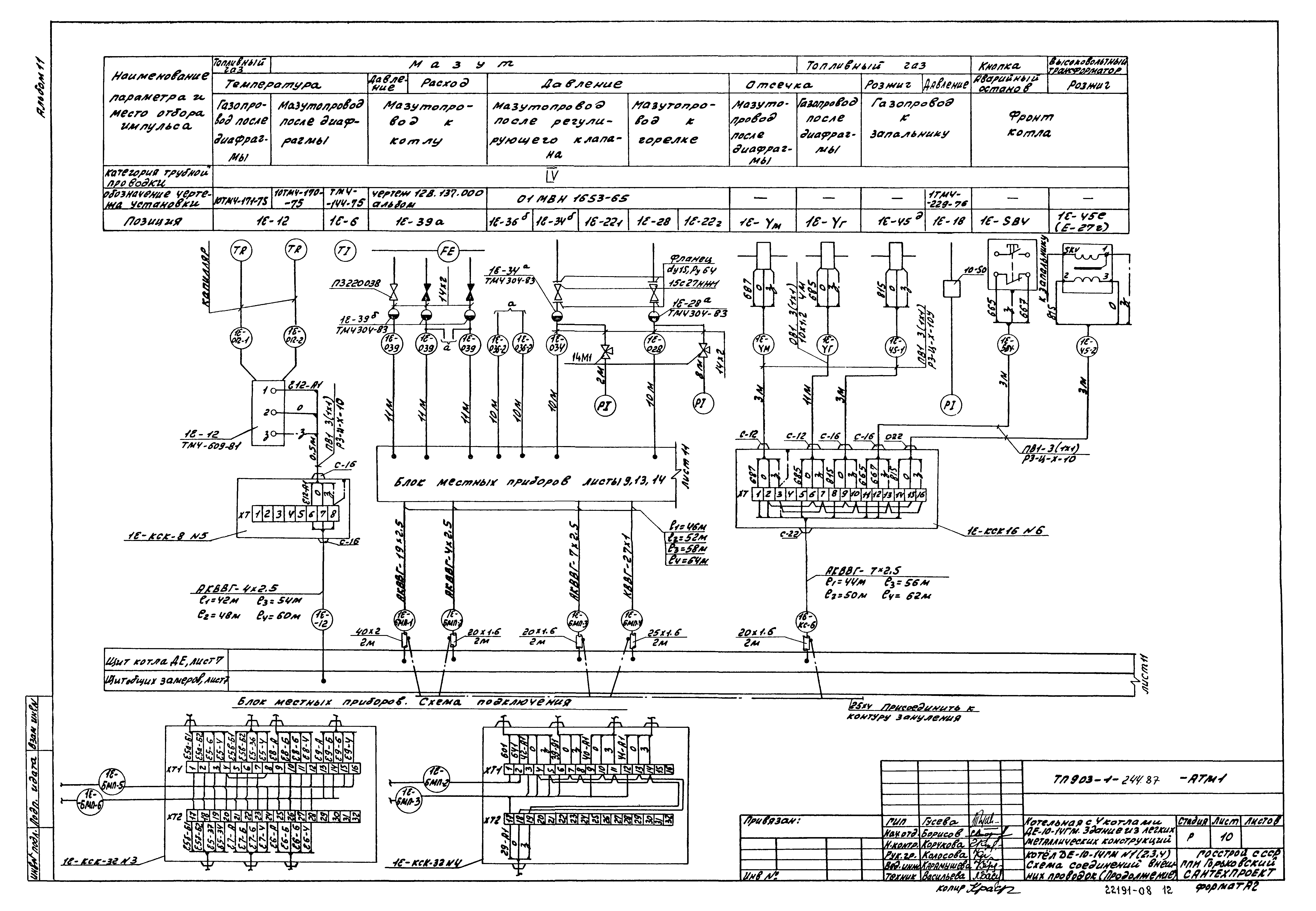 Типовой проект 903-1-244.87