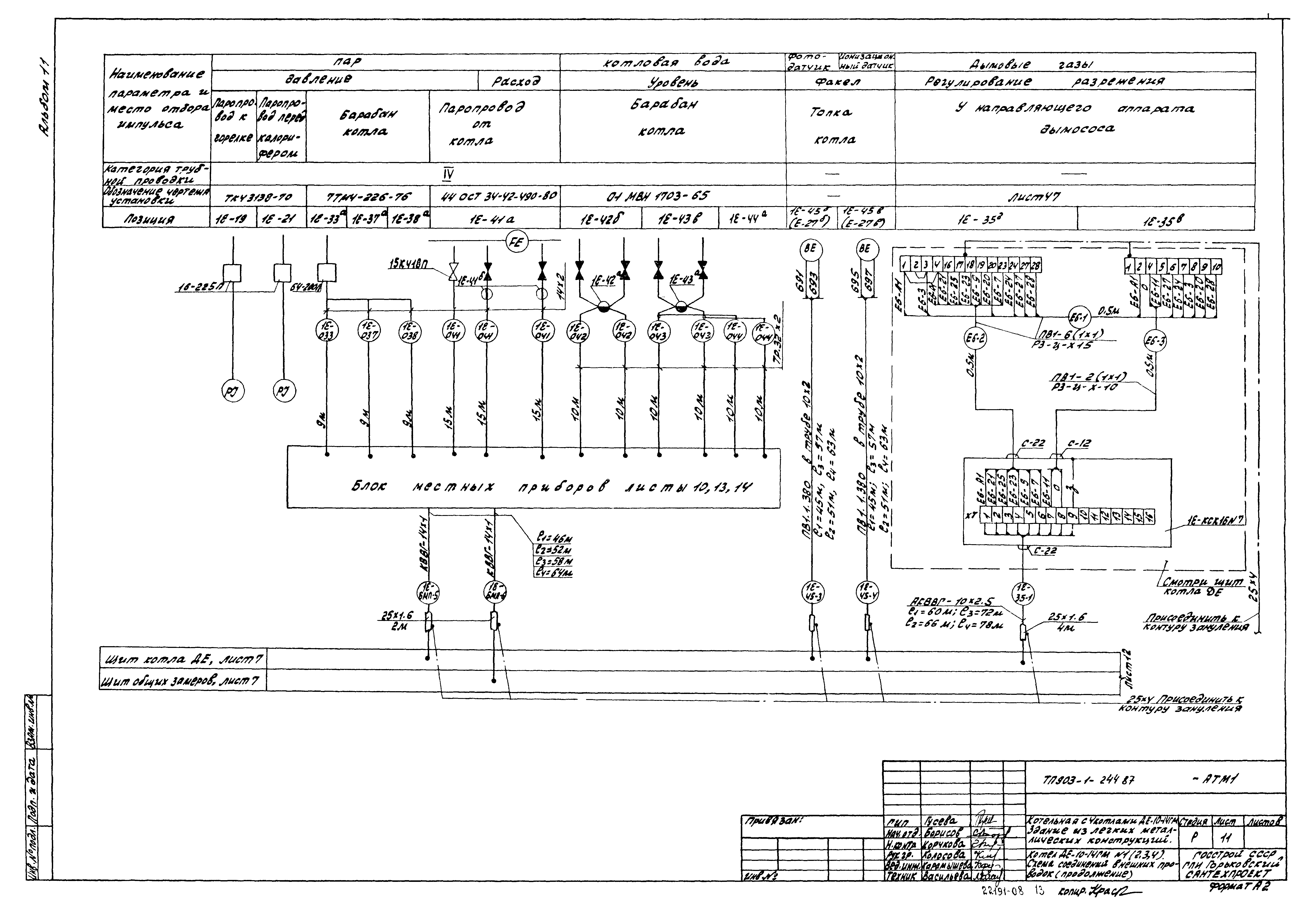 Типовой проект 903-1-244.87