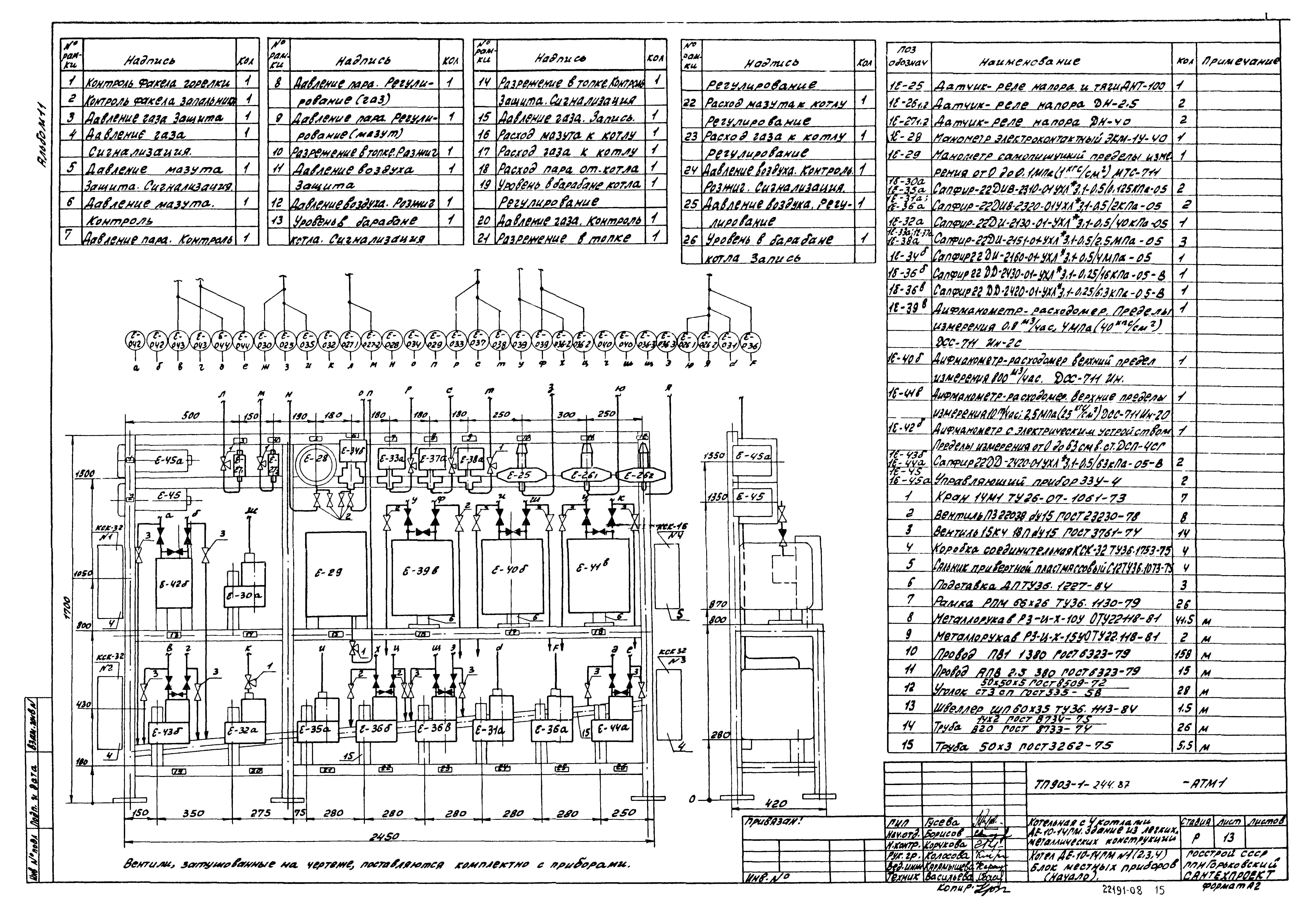 Типовой проект 903-1-244.87