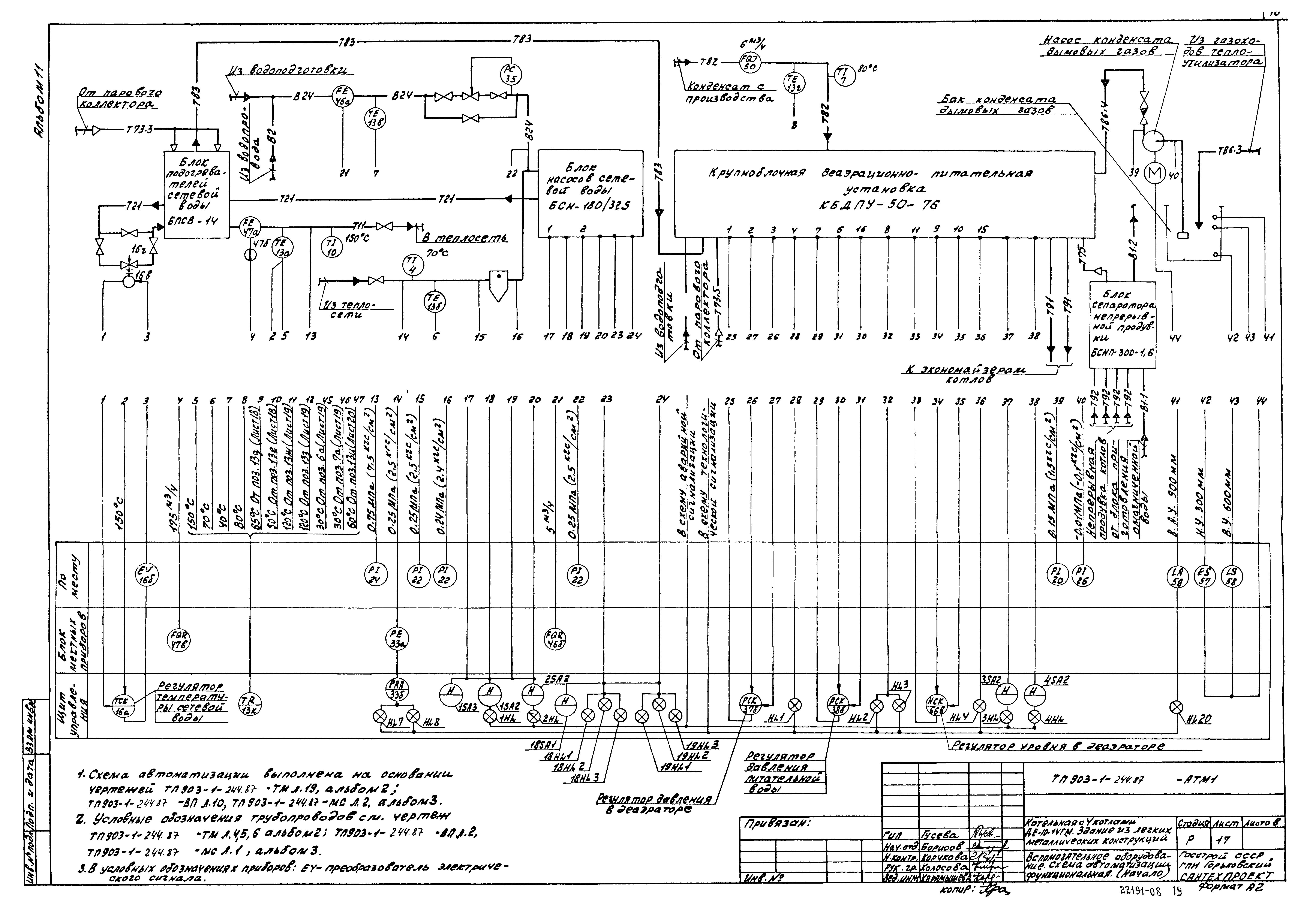 Типовой проект 903-1-244.87