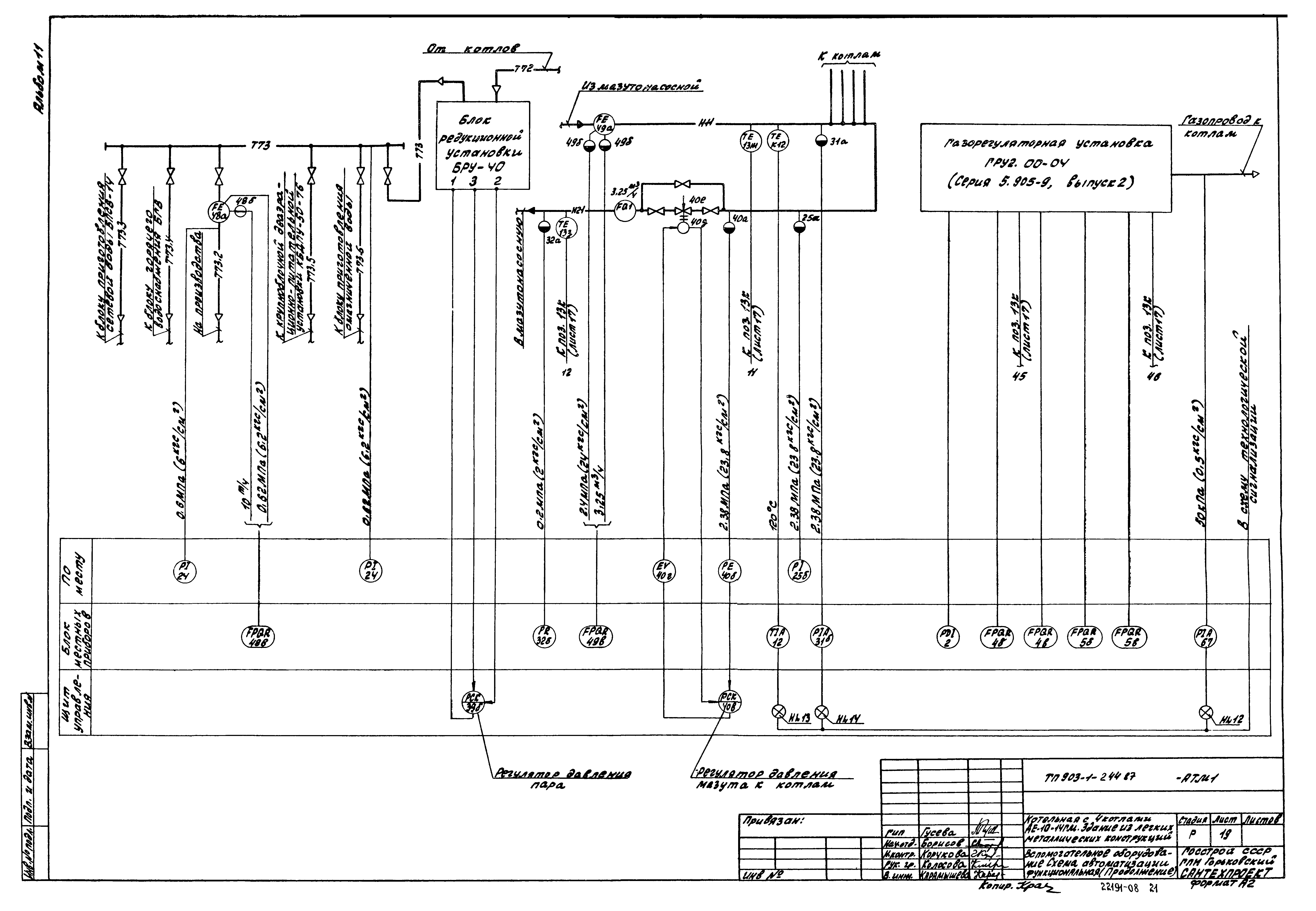 Типовой проект 903-1-244.87