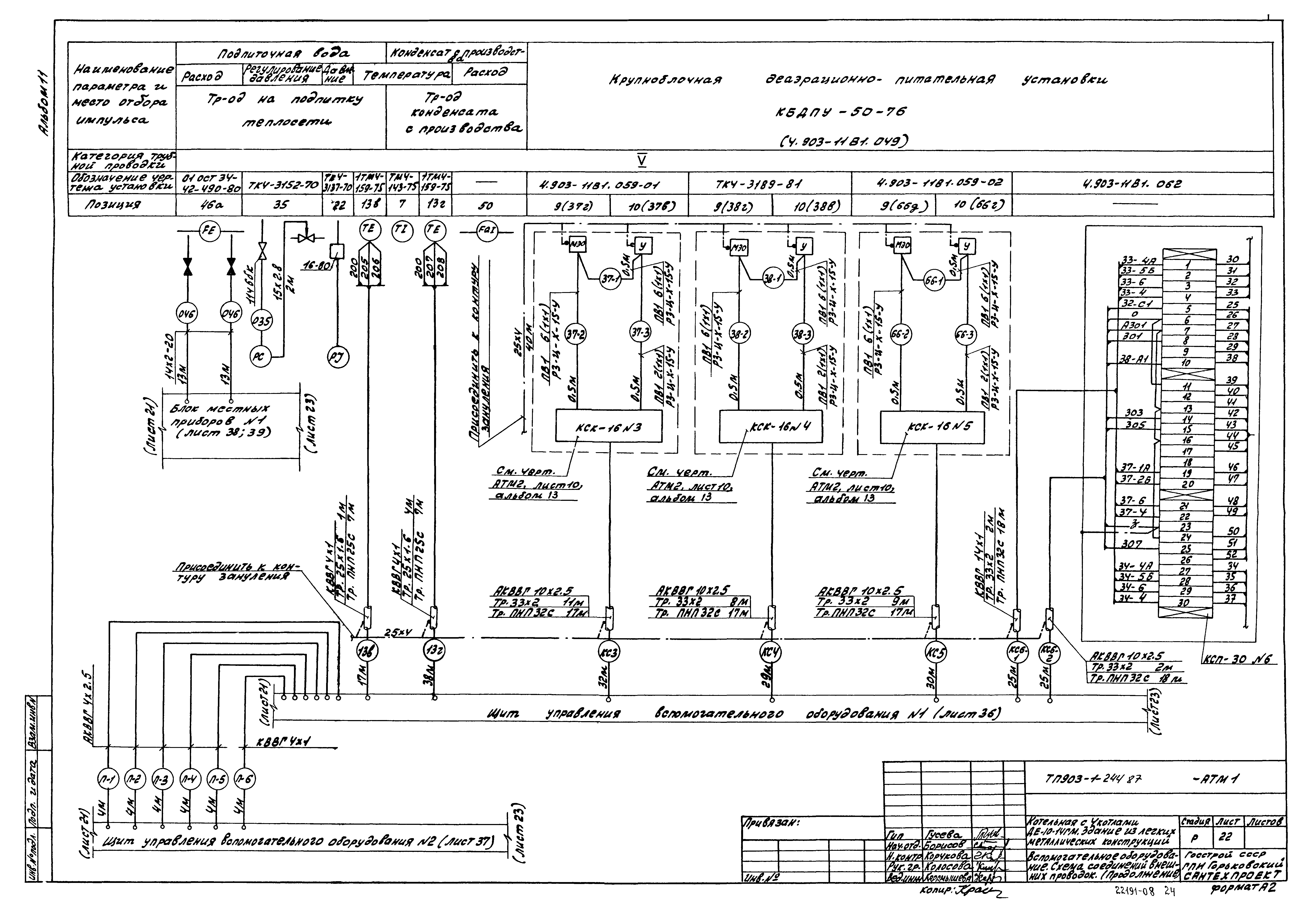 Типовой проект 903-1-244.87