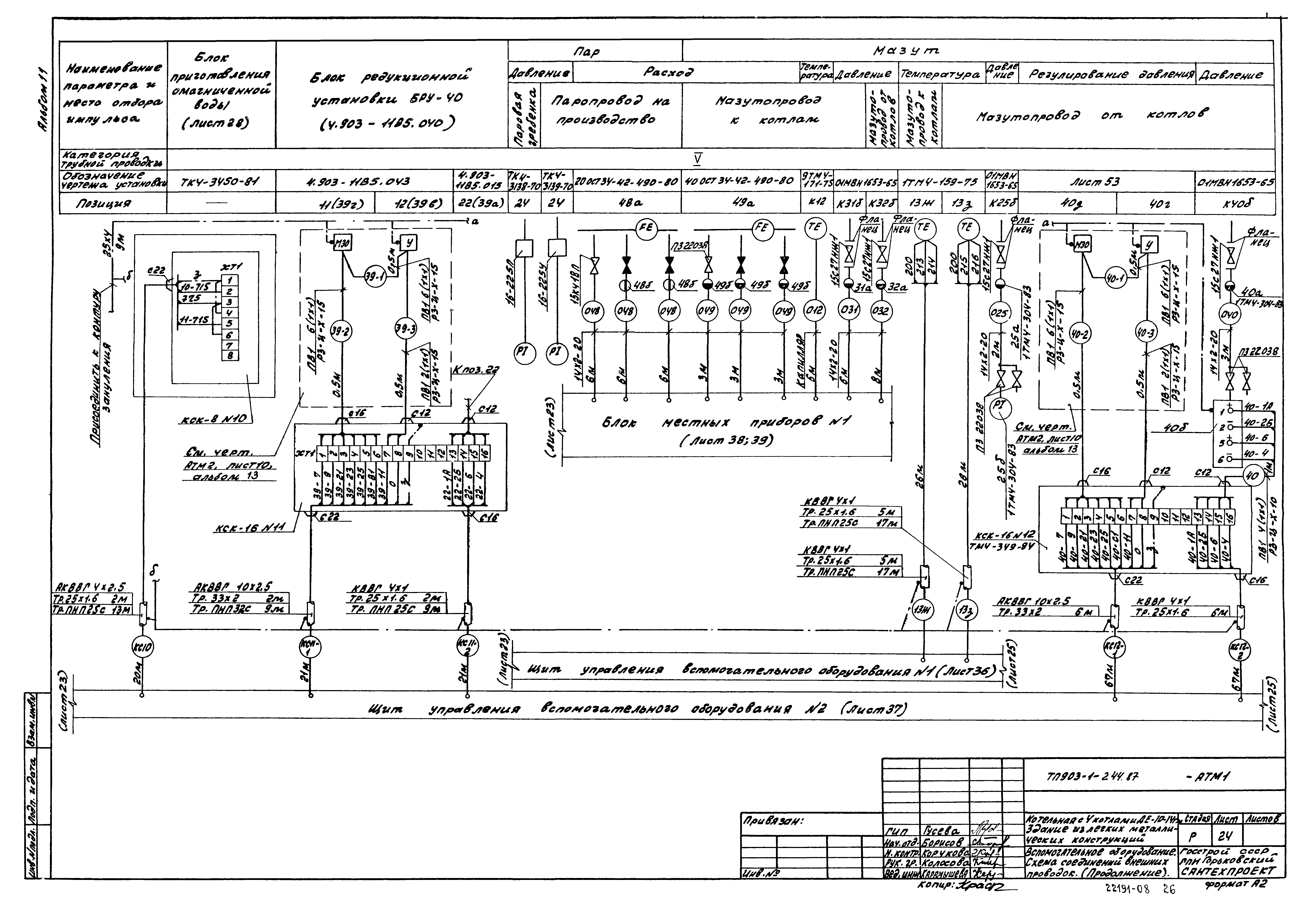 Типовой проект 903-1-244.87