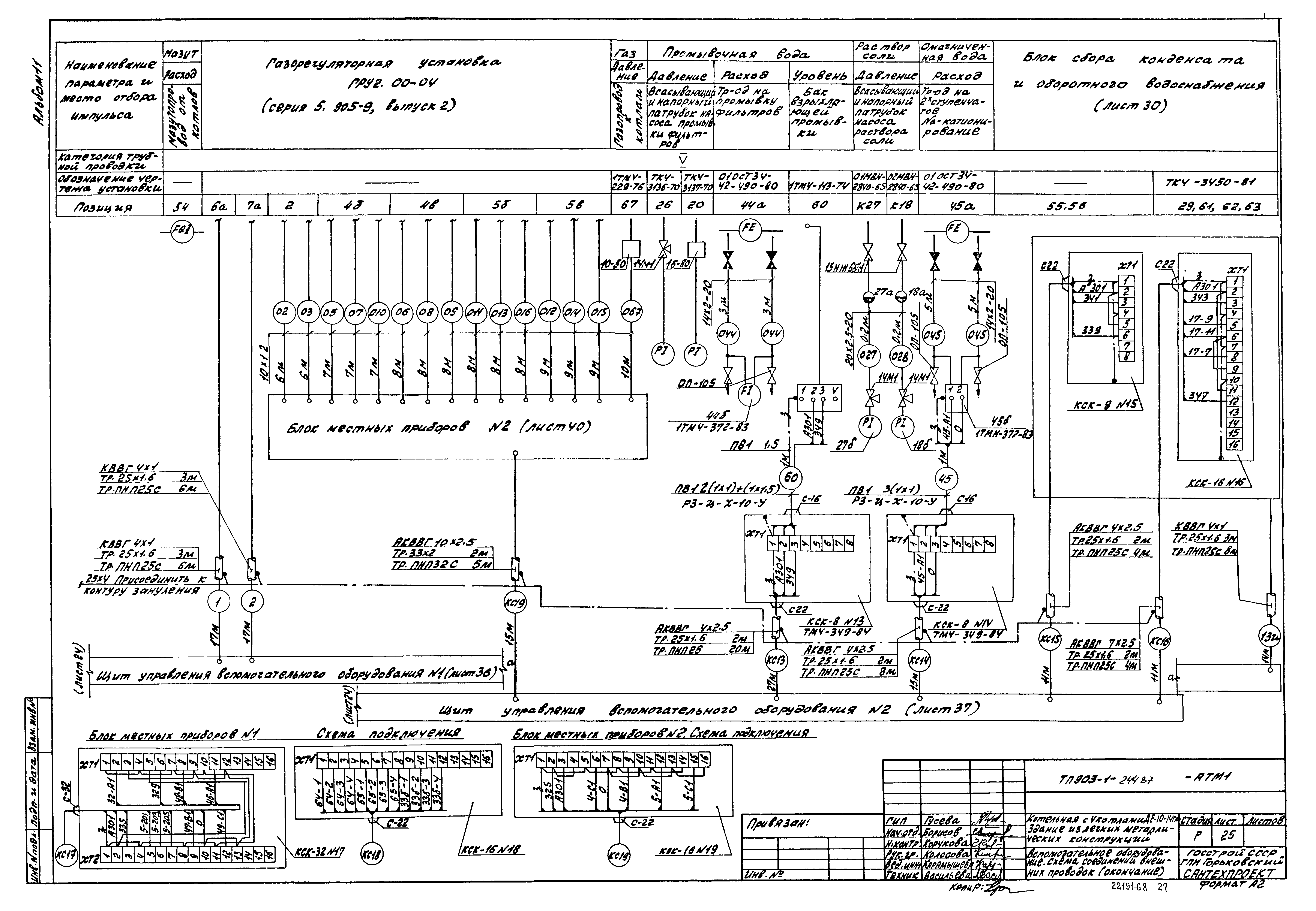 Типовой проект 903-1-244.87