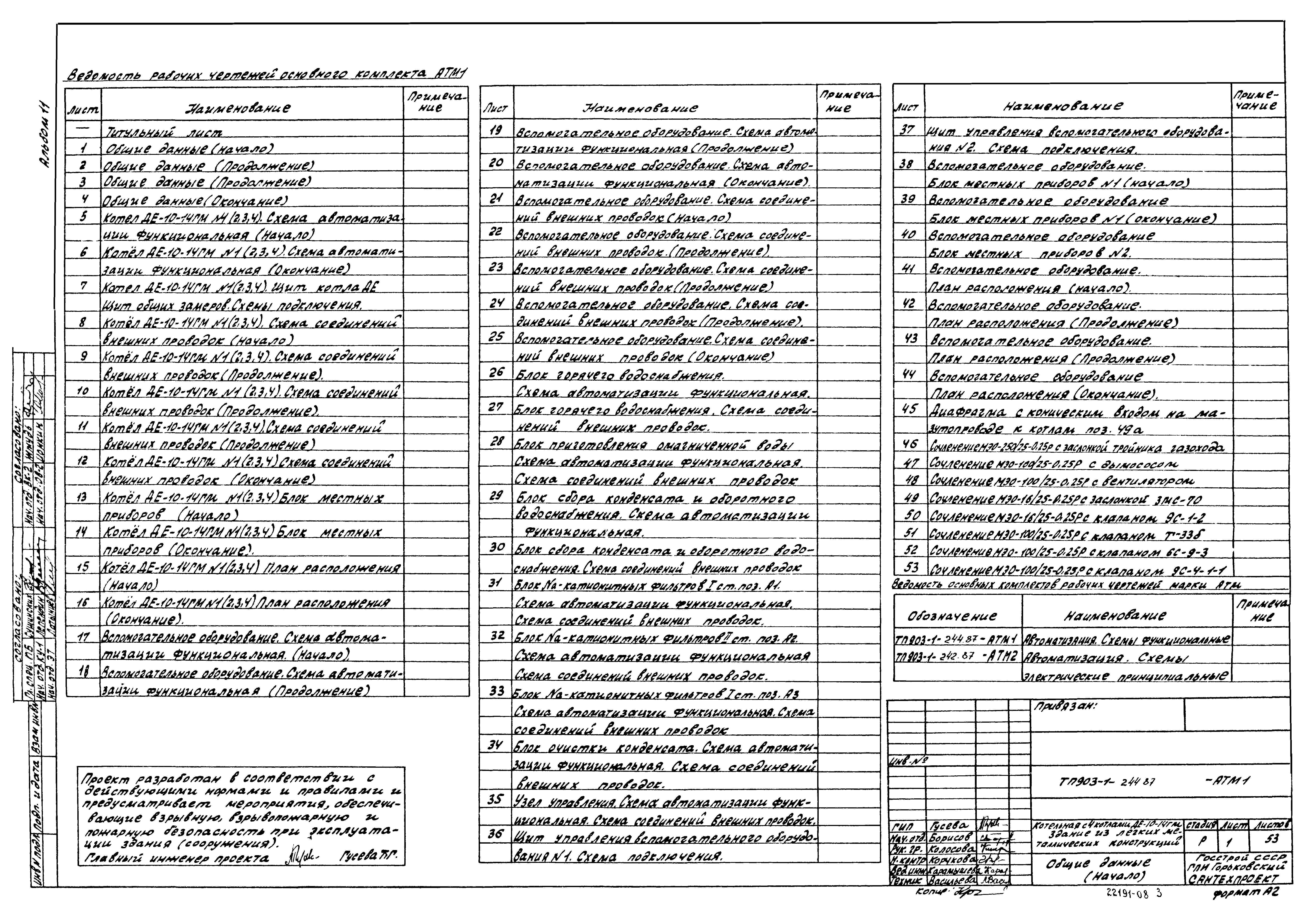 Типовой проект 903-1-244.87