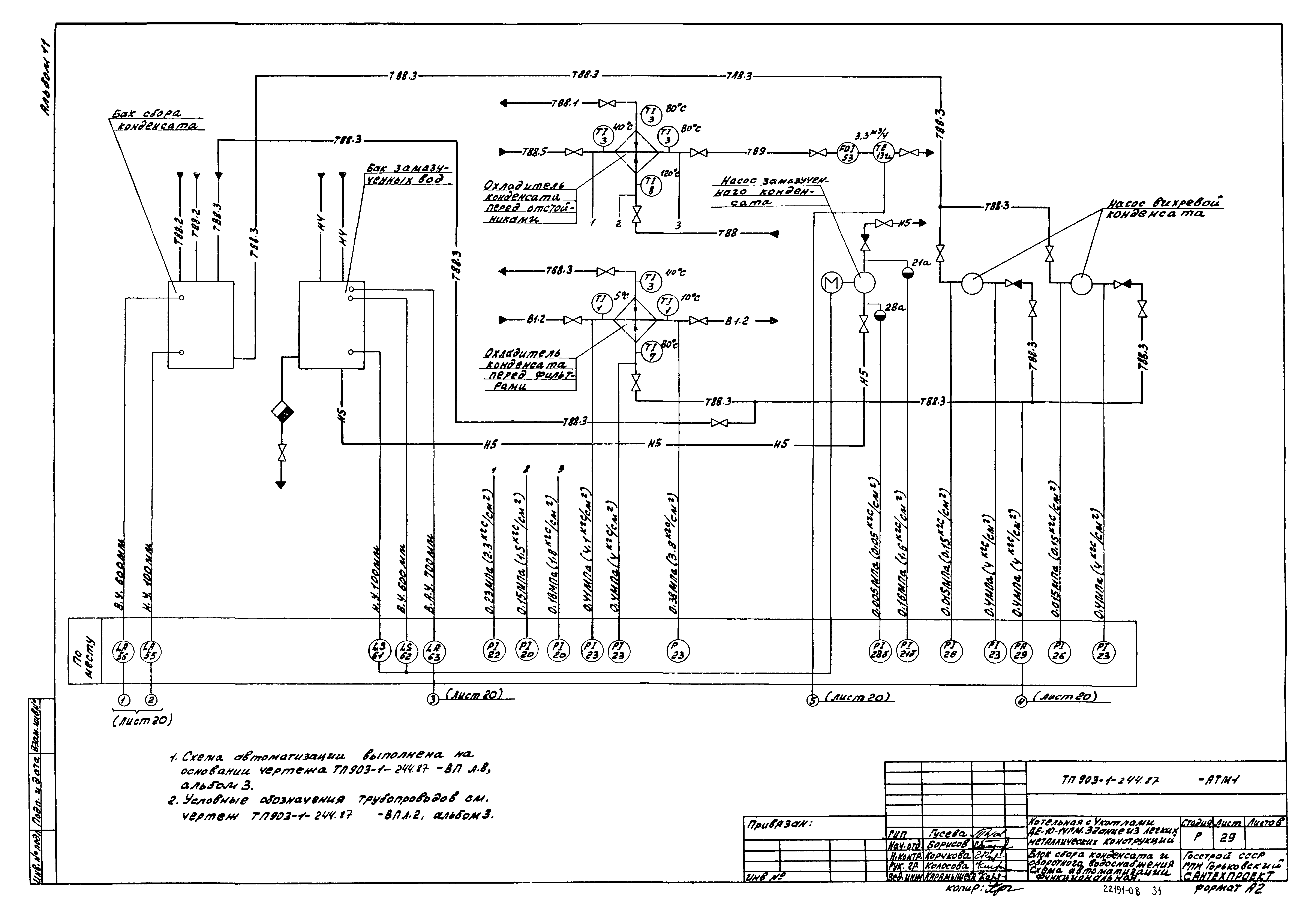 Типовой проект 903-1-244.87