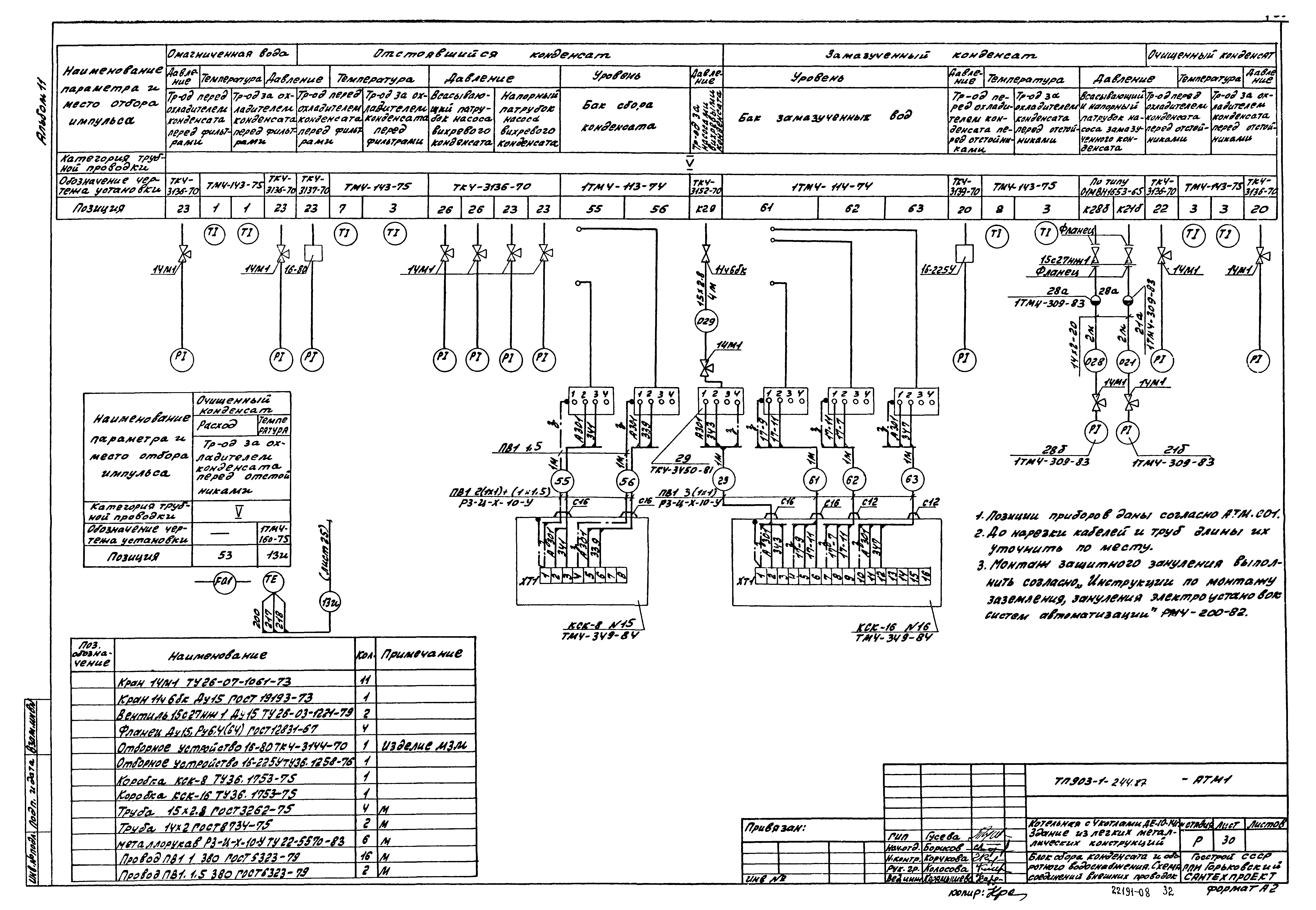 Типовой проект 903-1-244.87