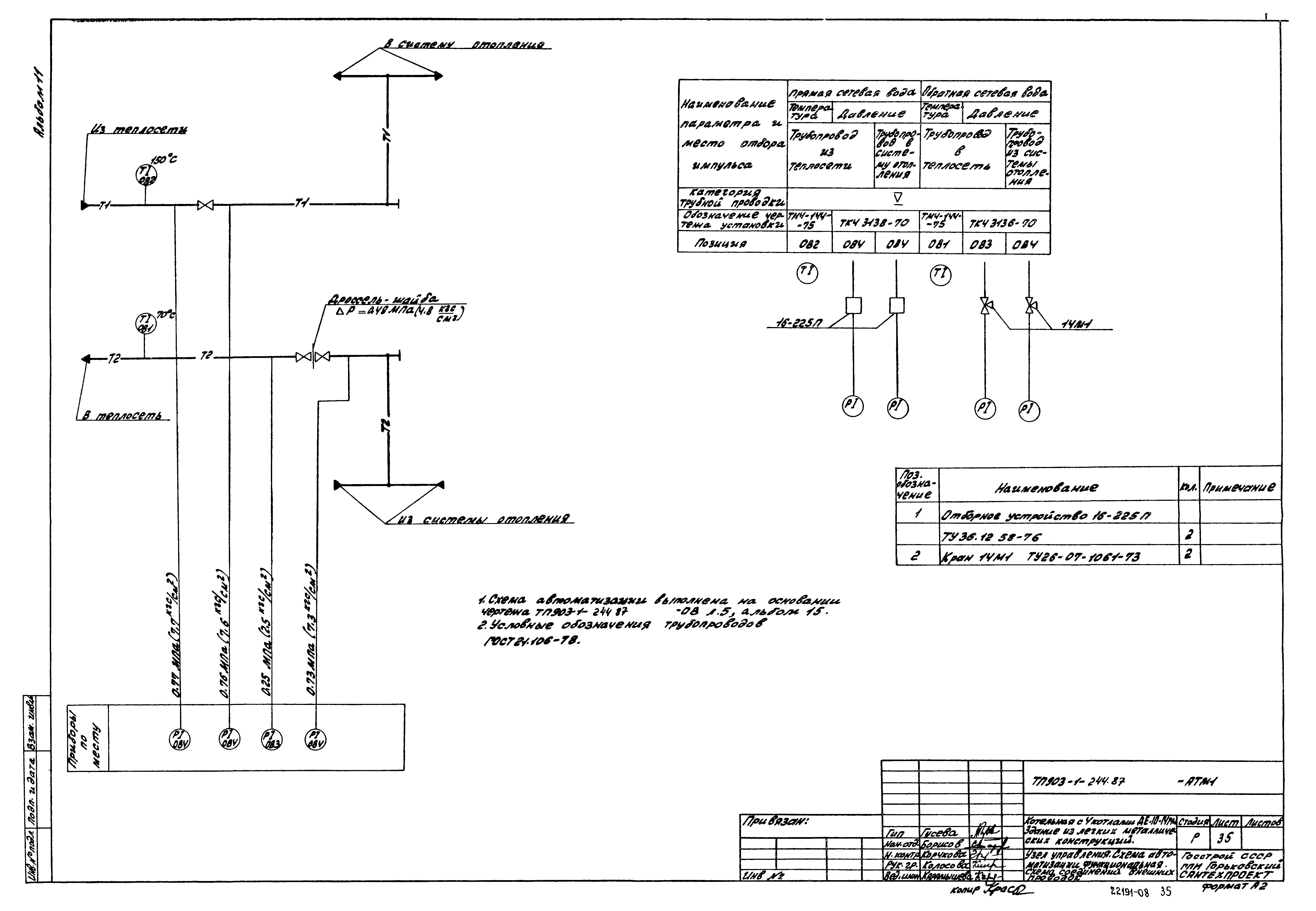 Типовой проект 903-1-244.87