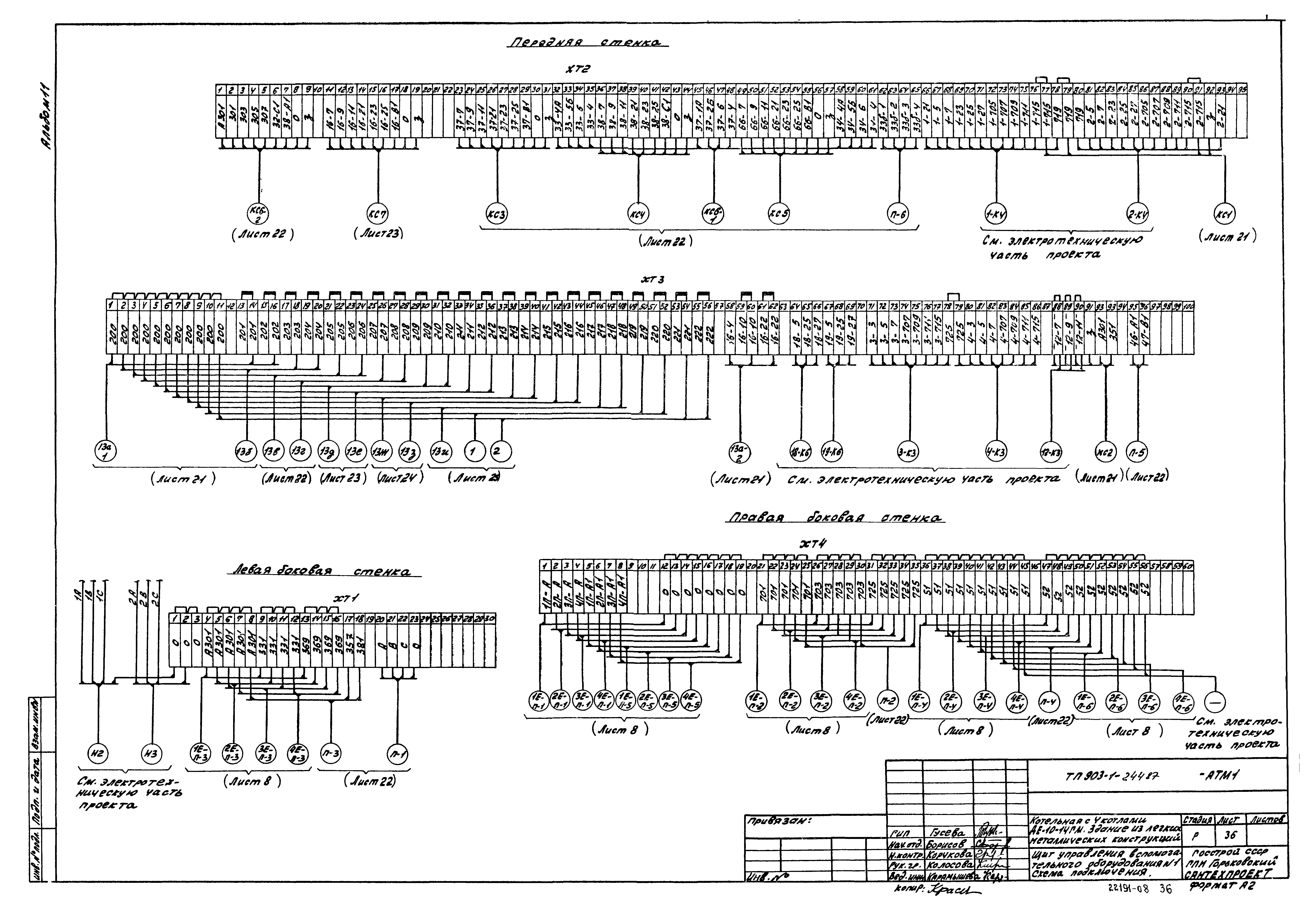 Типовой проект 903-1-244.87