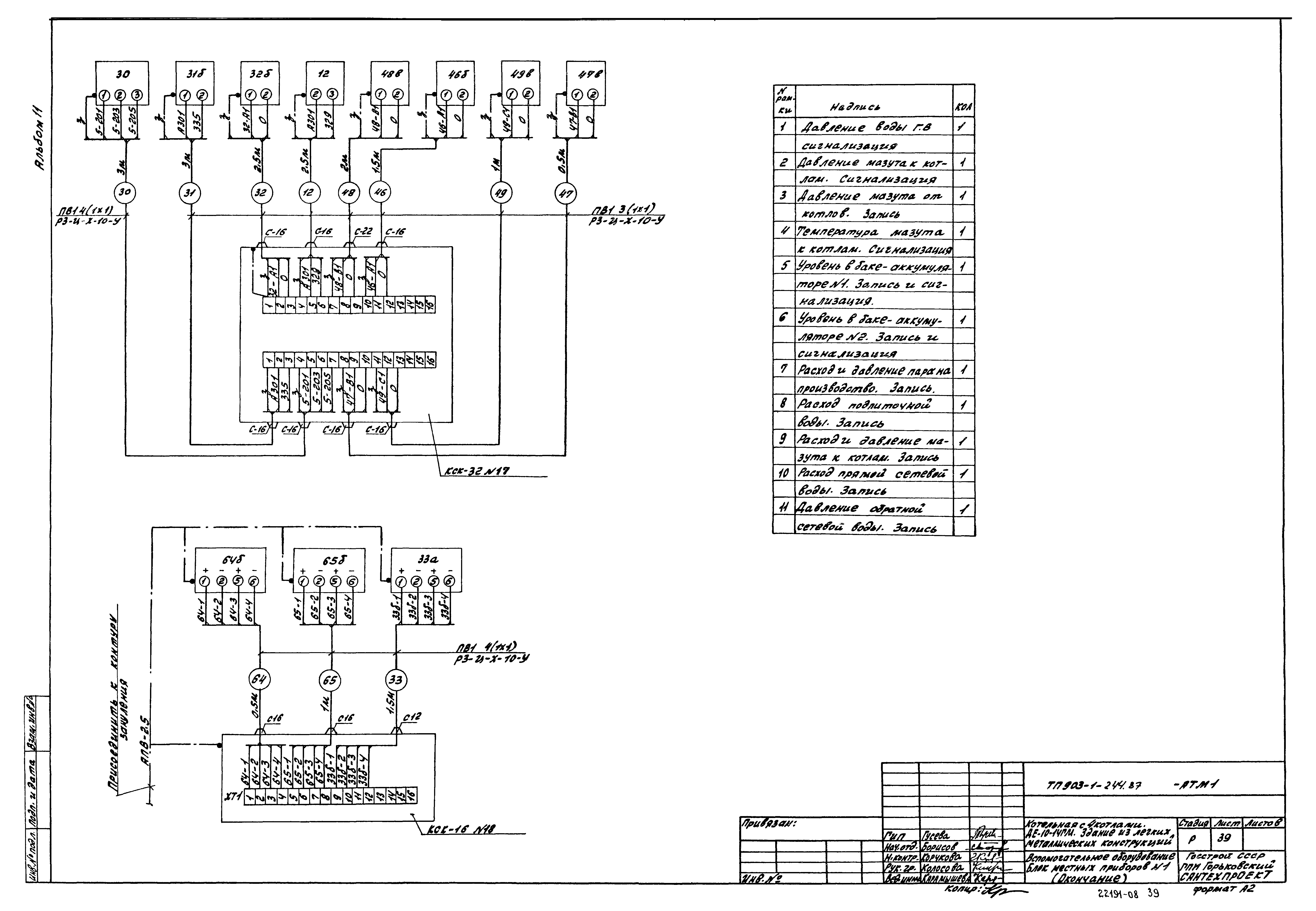 Типовой проект 903-1-244.87