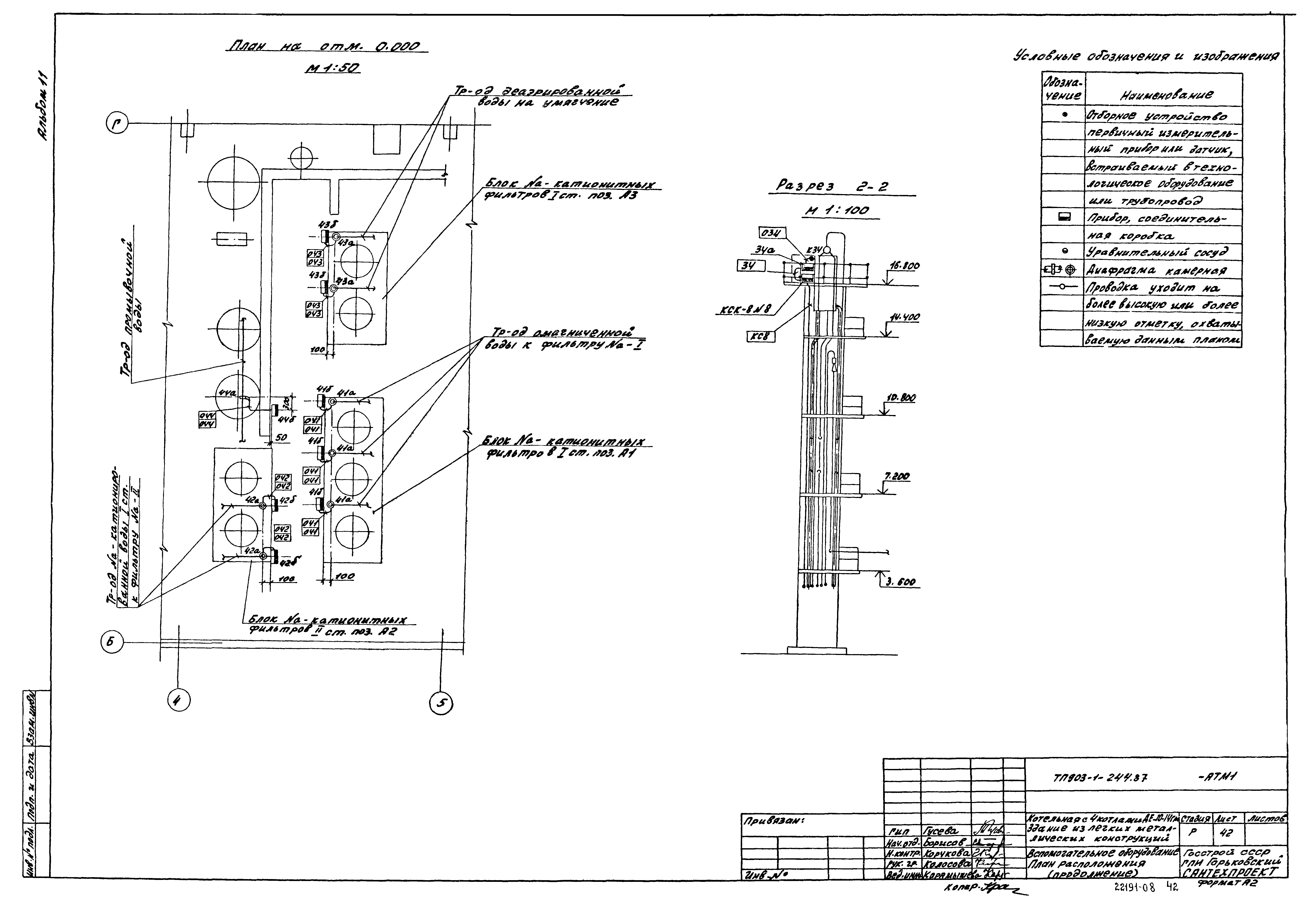 Типовой проект 903-1-244.87