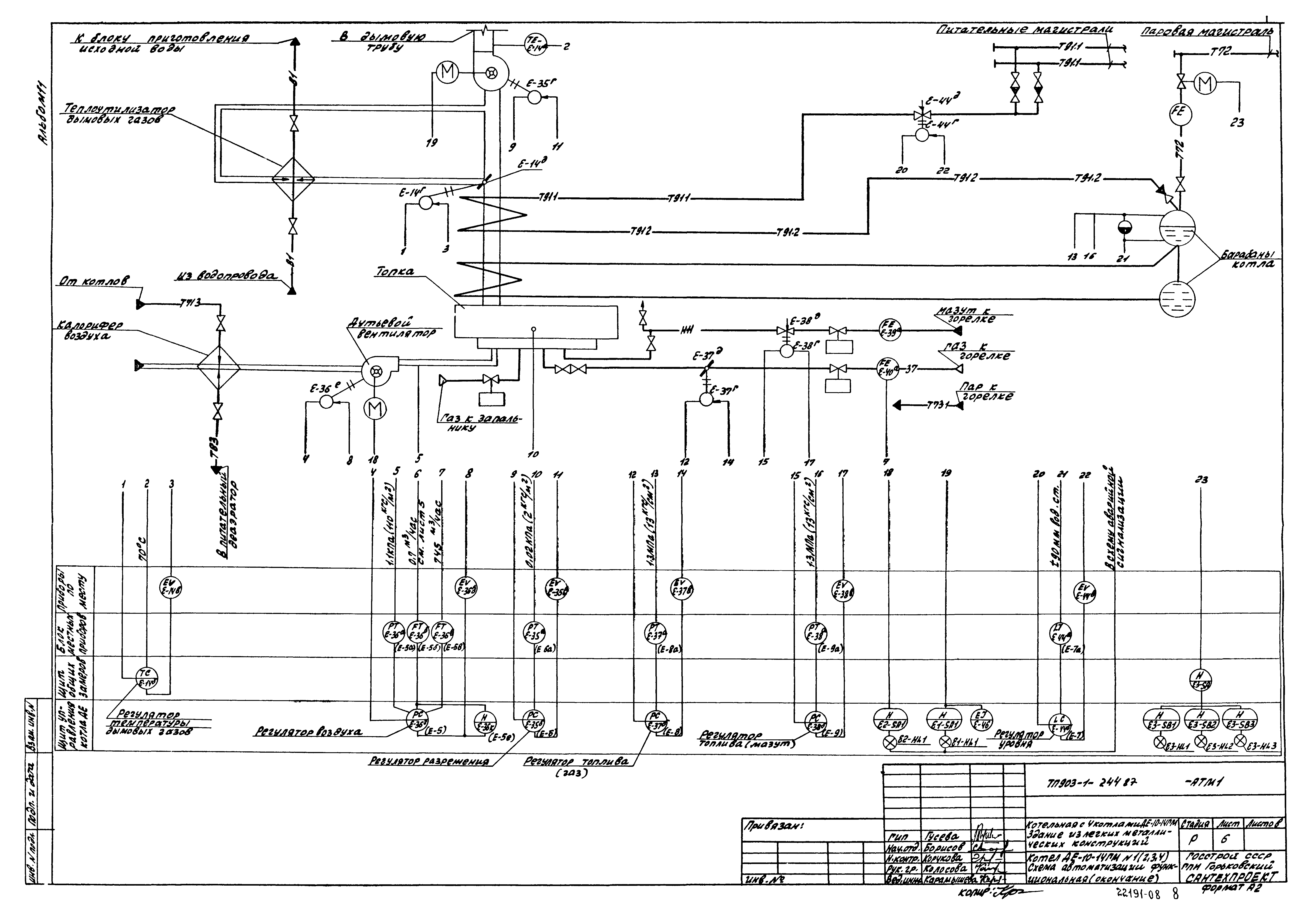 Типовой проект 903-1-244.87