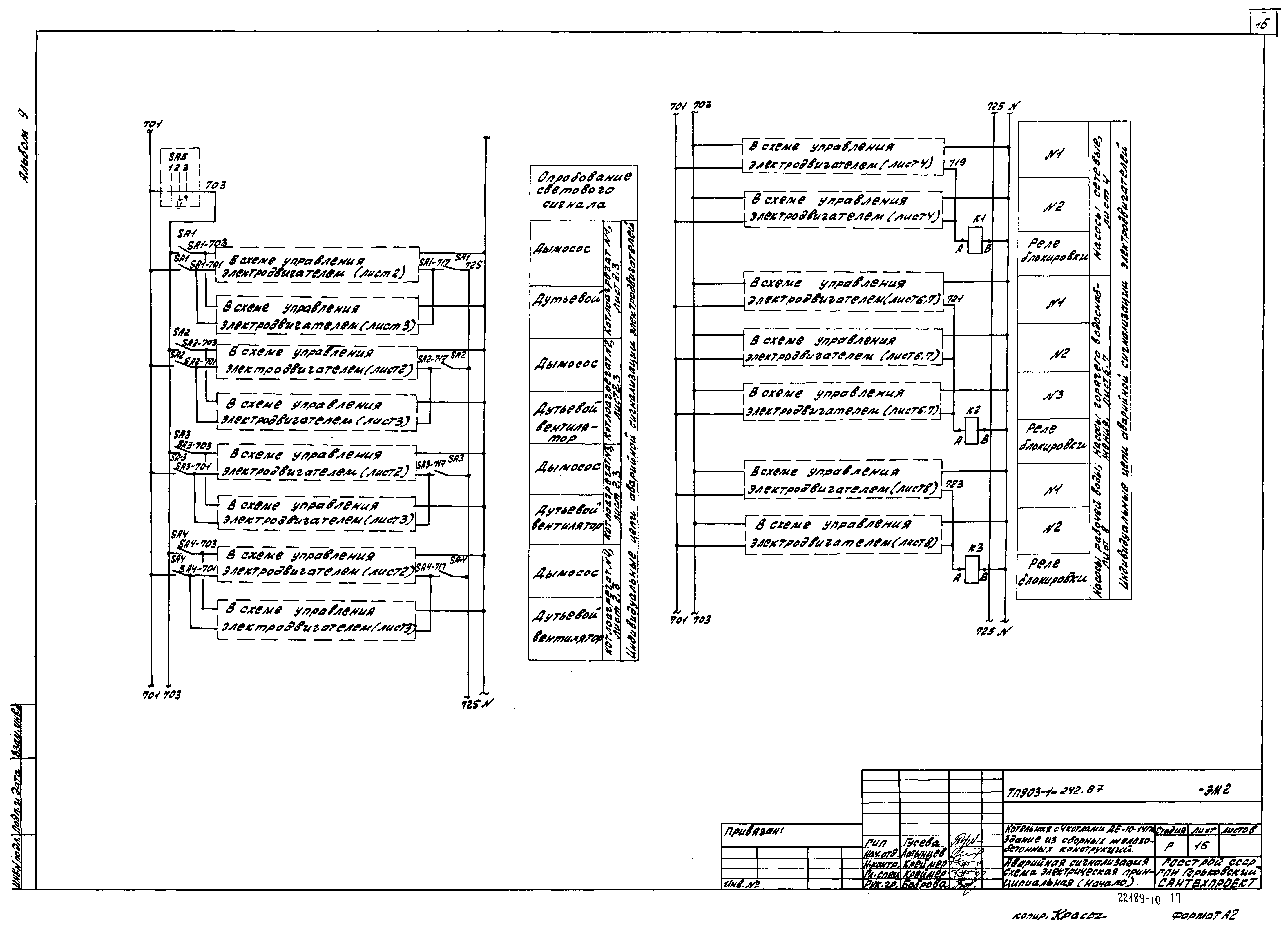 Типовой проект 903-1-244.87