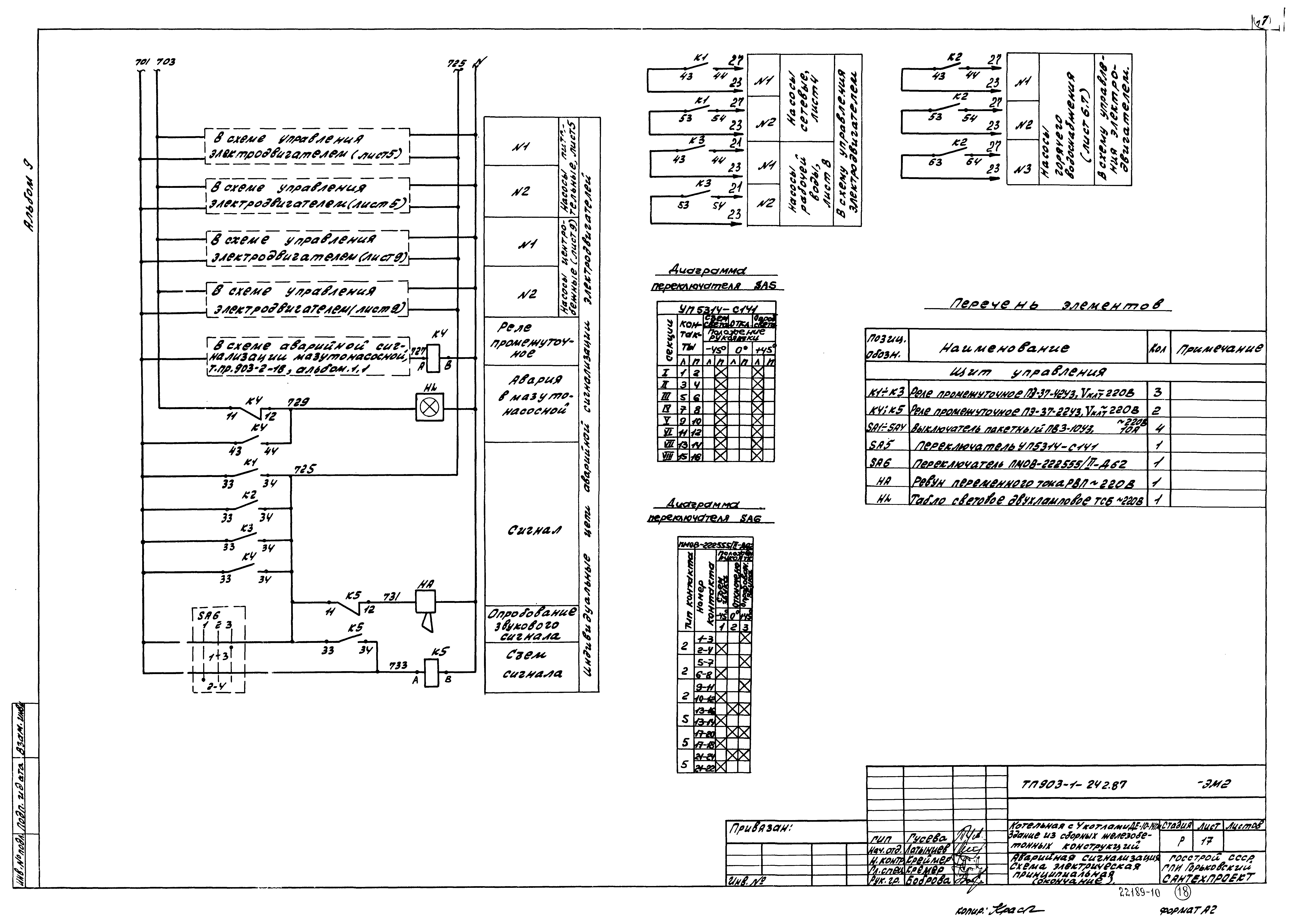 Типовой проект 903-1-244.87