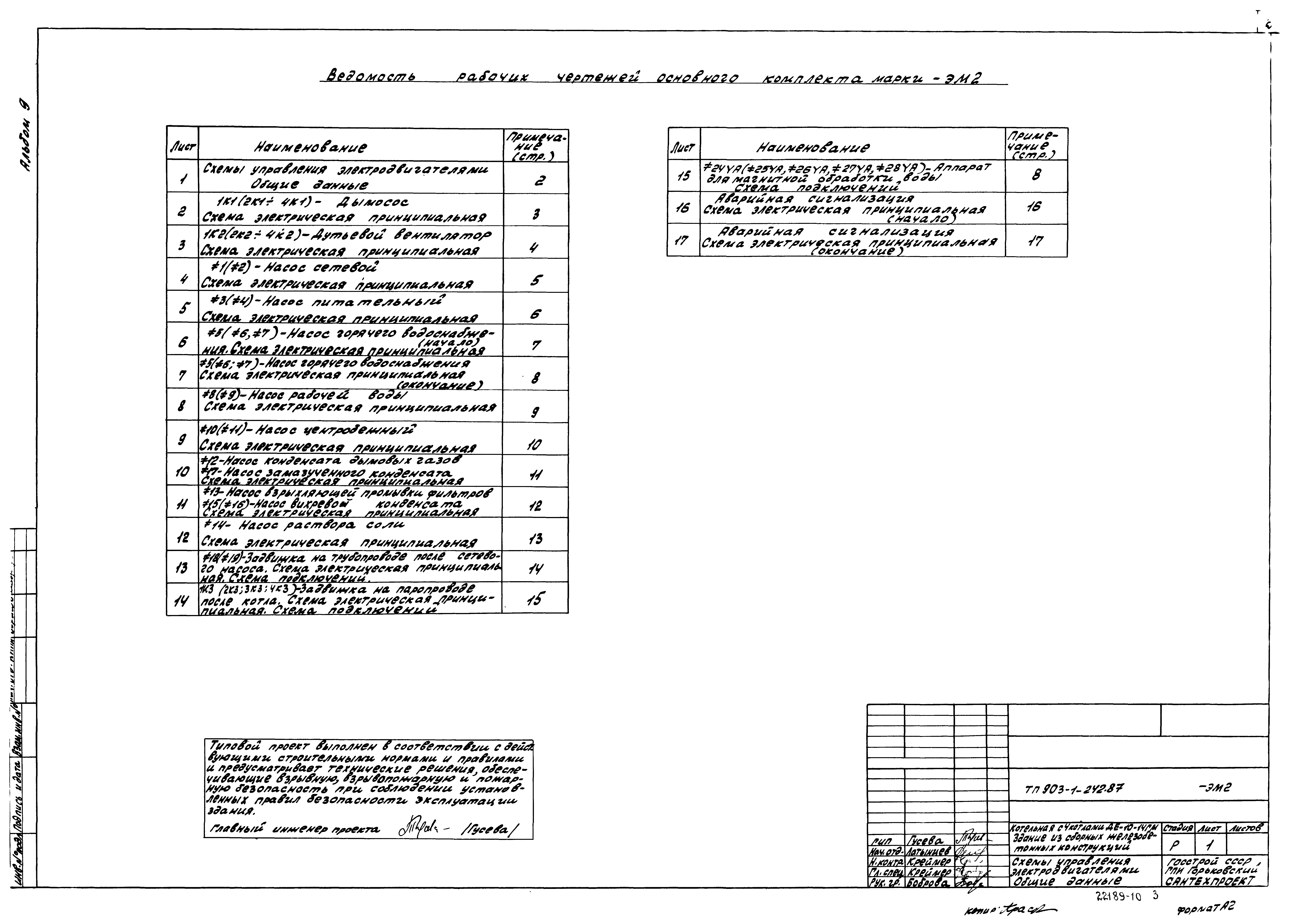 Типовой проект 903-1-244.87