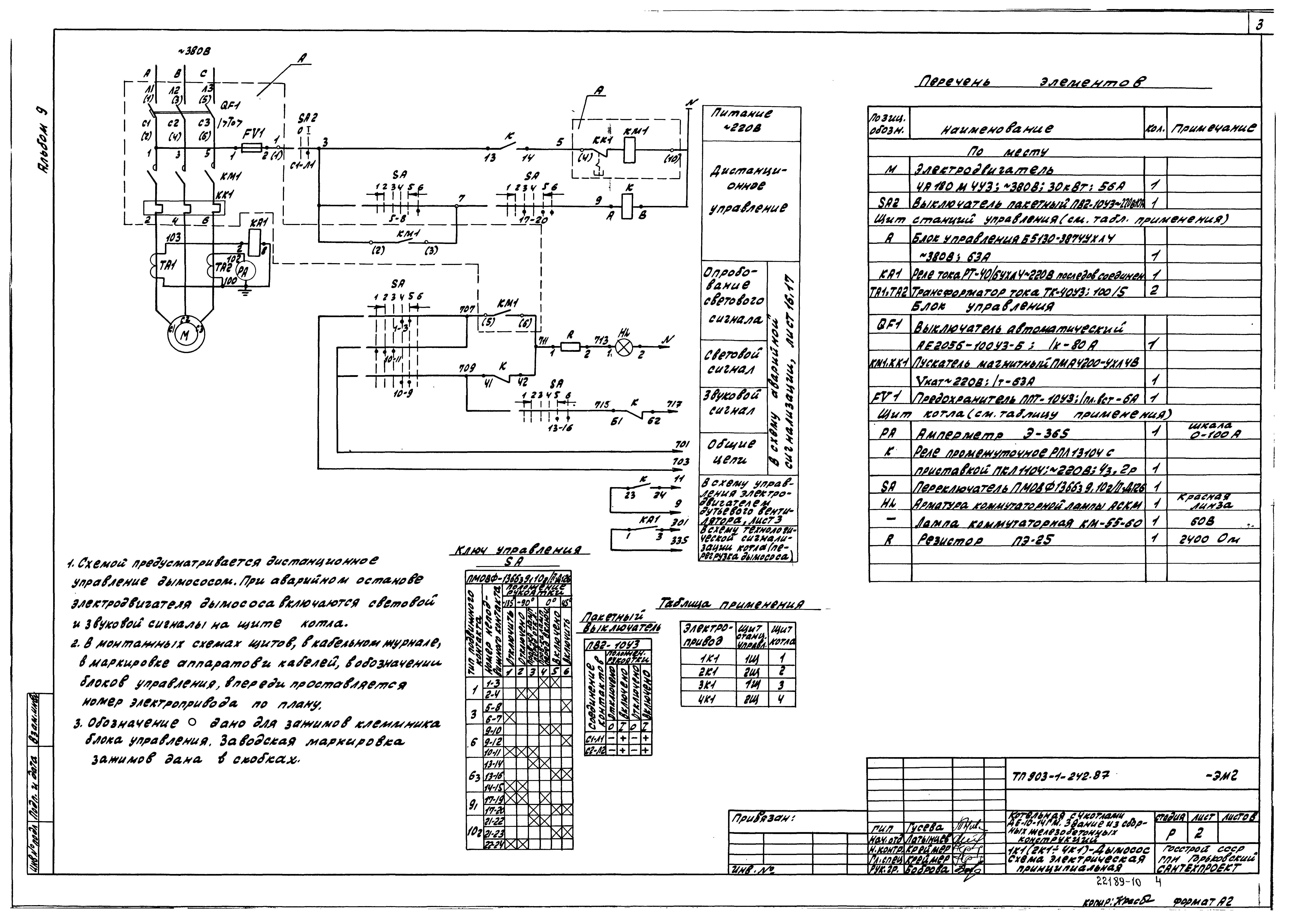 Типовой проект 903-1-244.87
