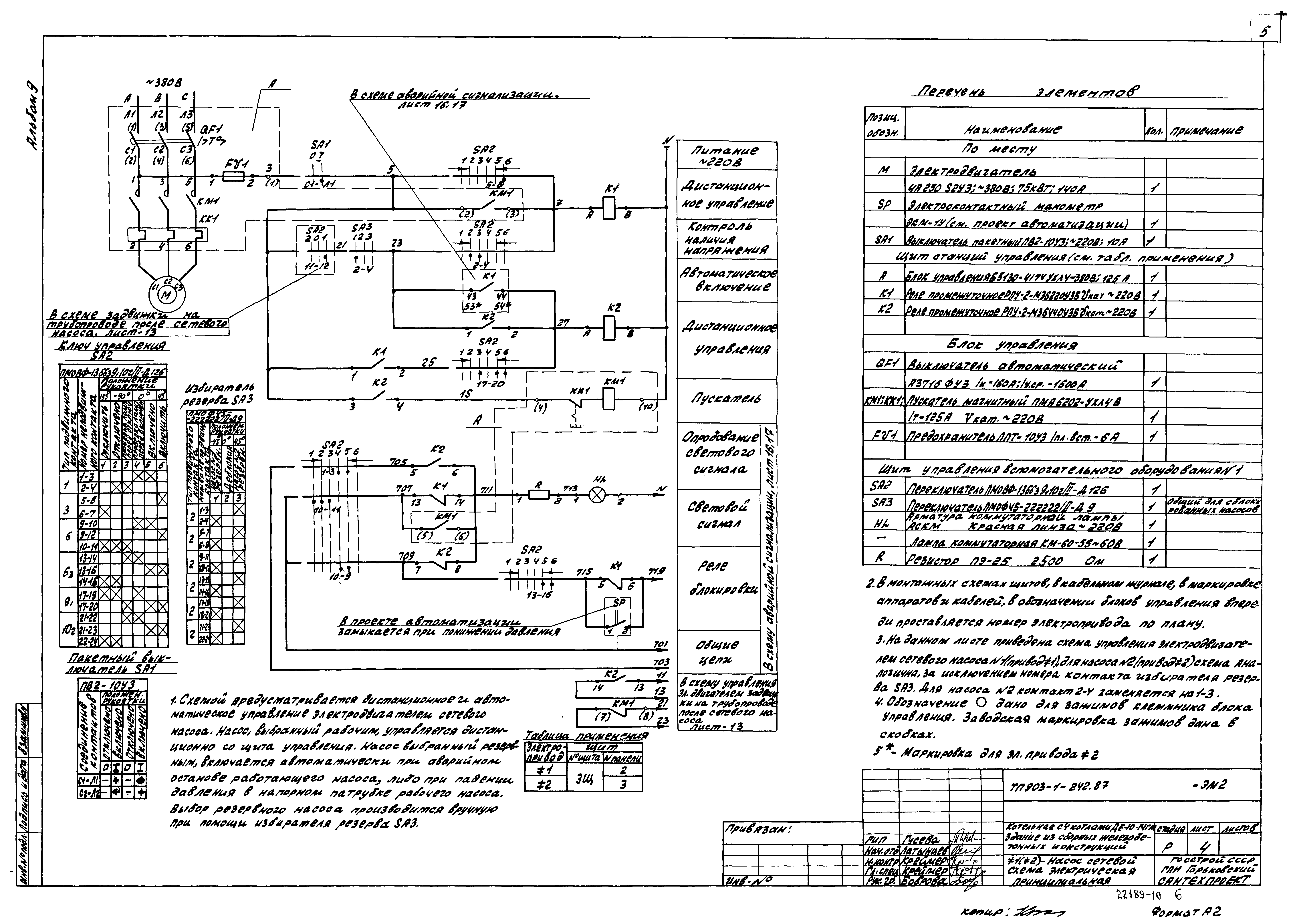 Типовой проект 903-1-244.87