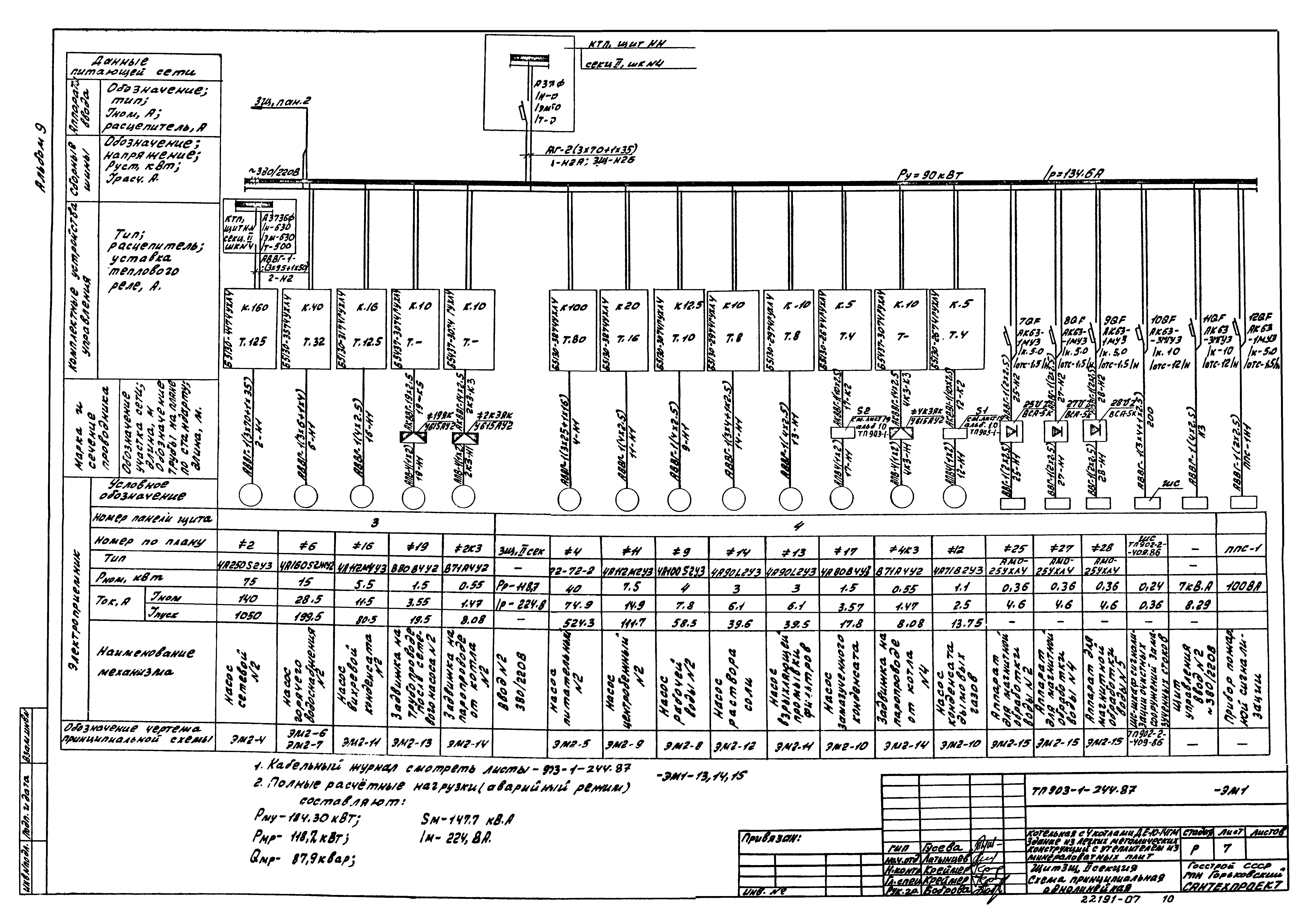 Типовой проект 903-1-244.87