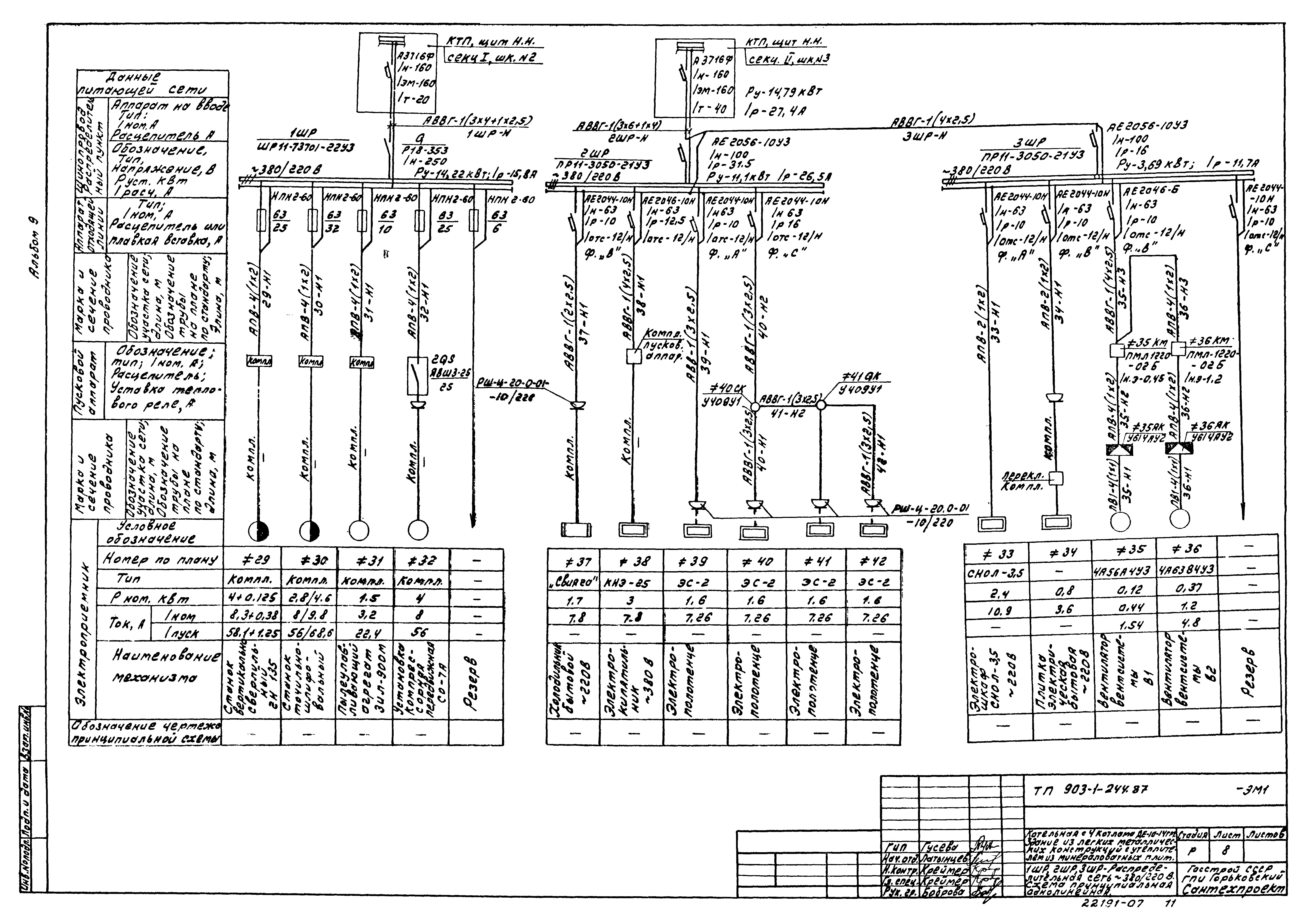 Типовой проект 903-1-244.87