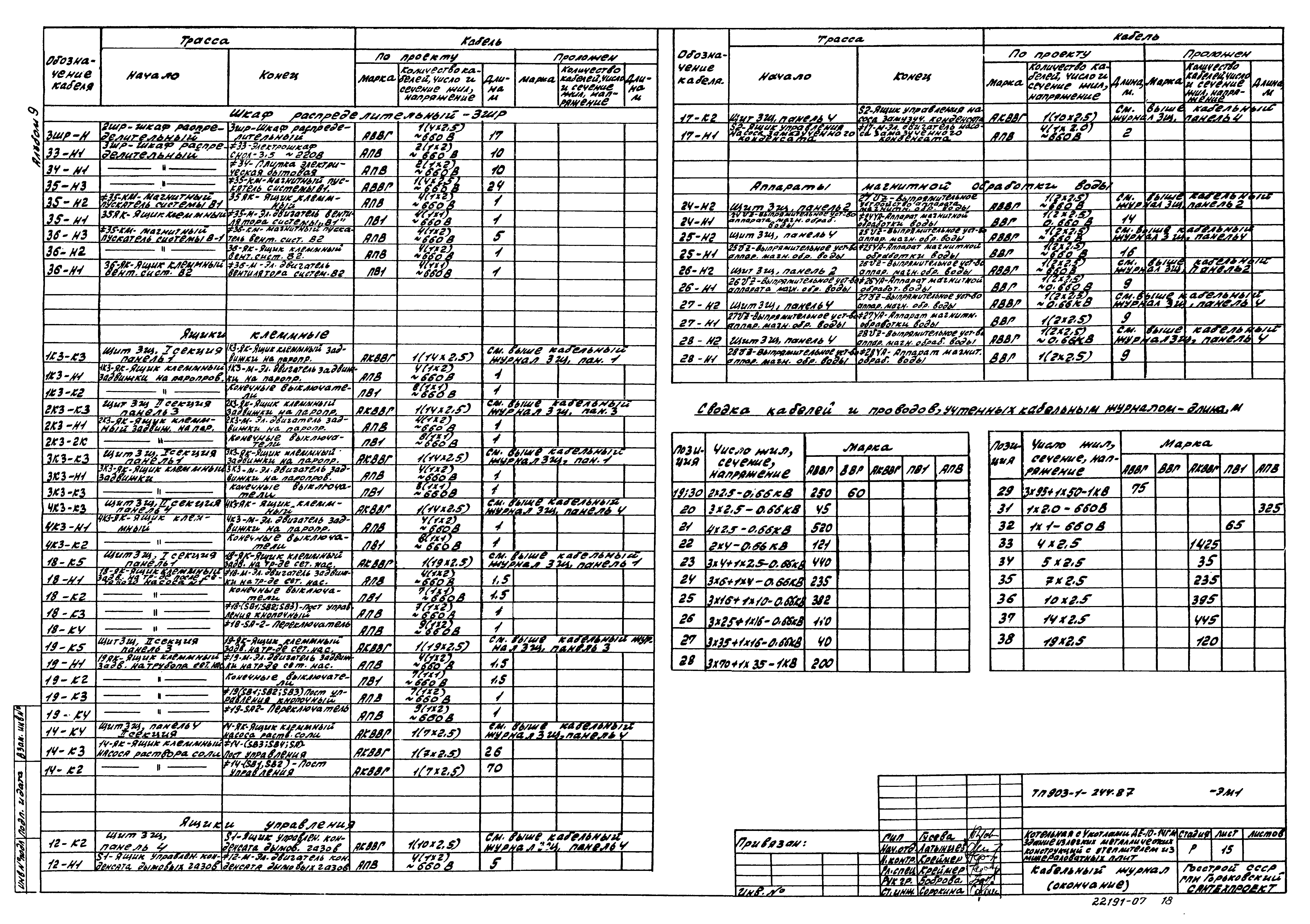 Типовой проект 903-1-244.87