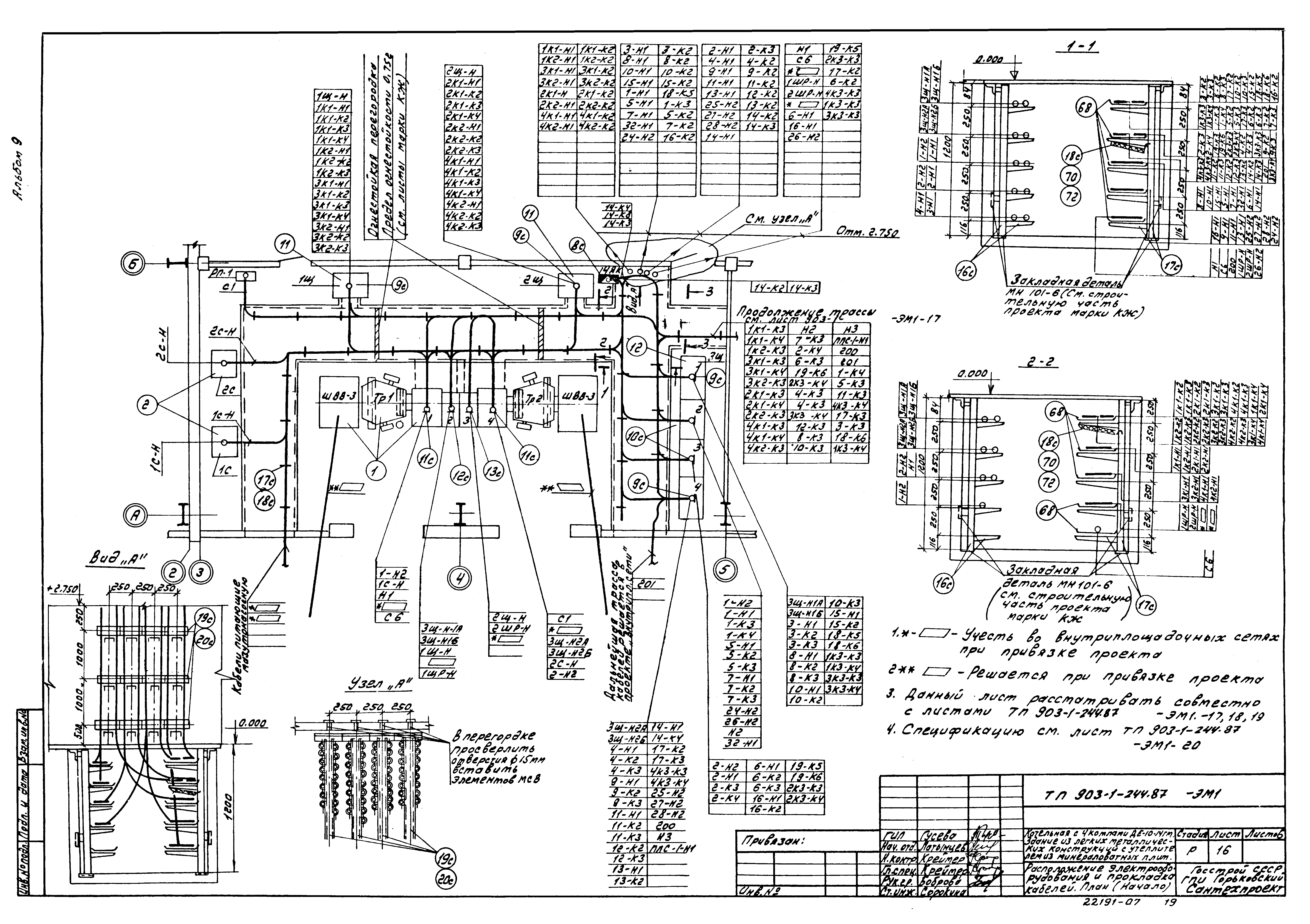 Типовой проект 903-1-244.87