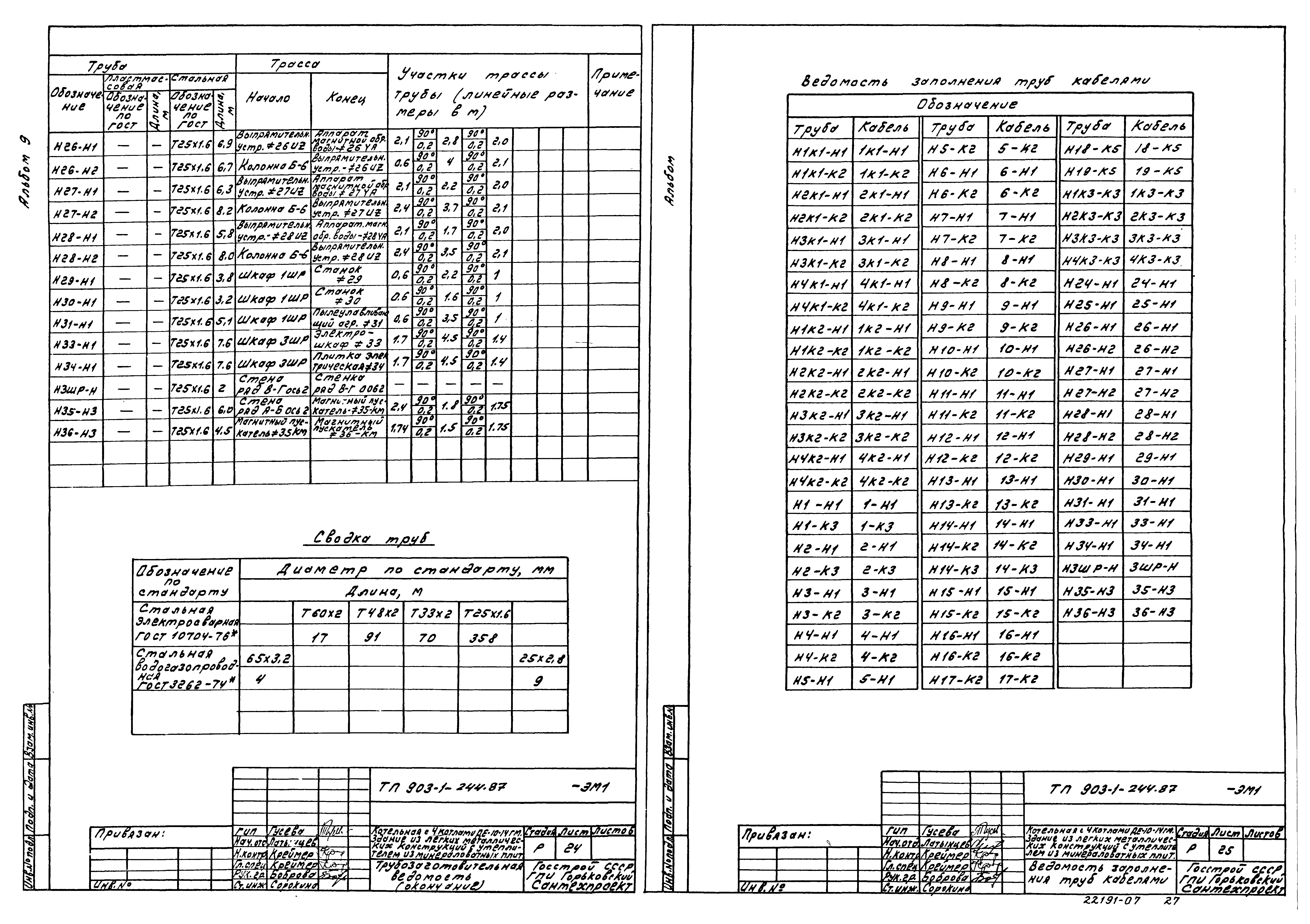 Типовой проект 903-1-244.87