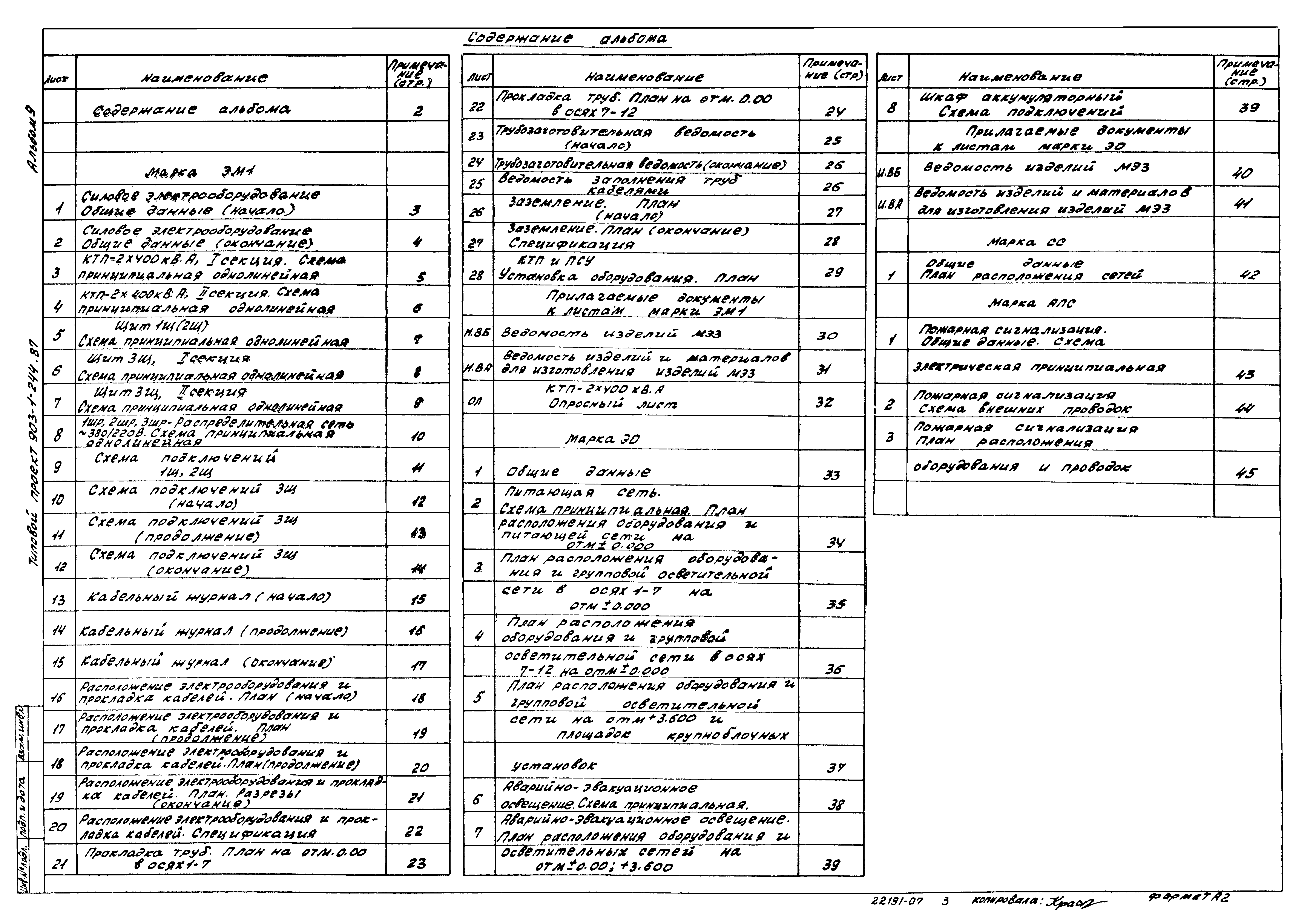 Типовой проект 903-1-244.87