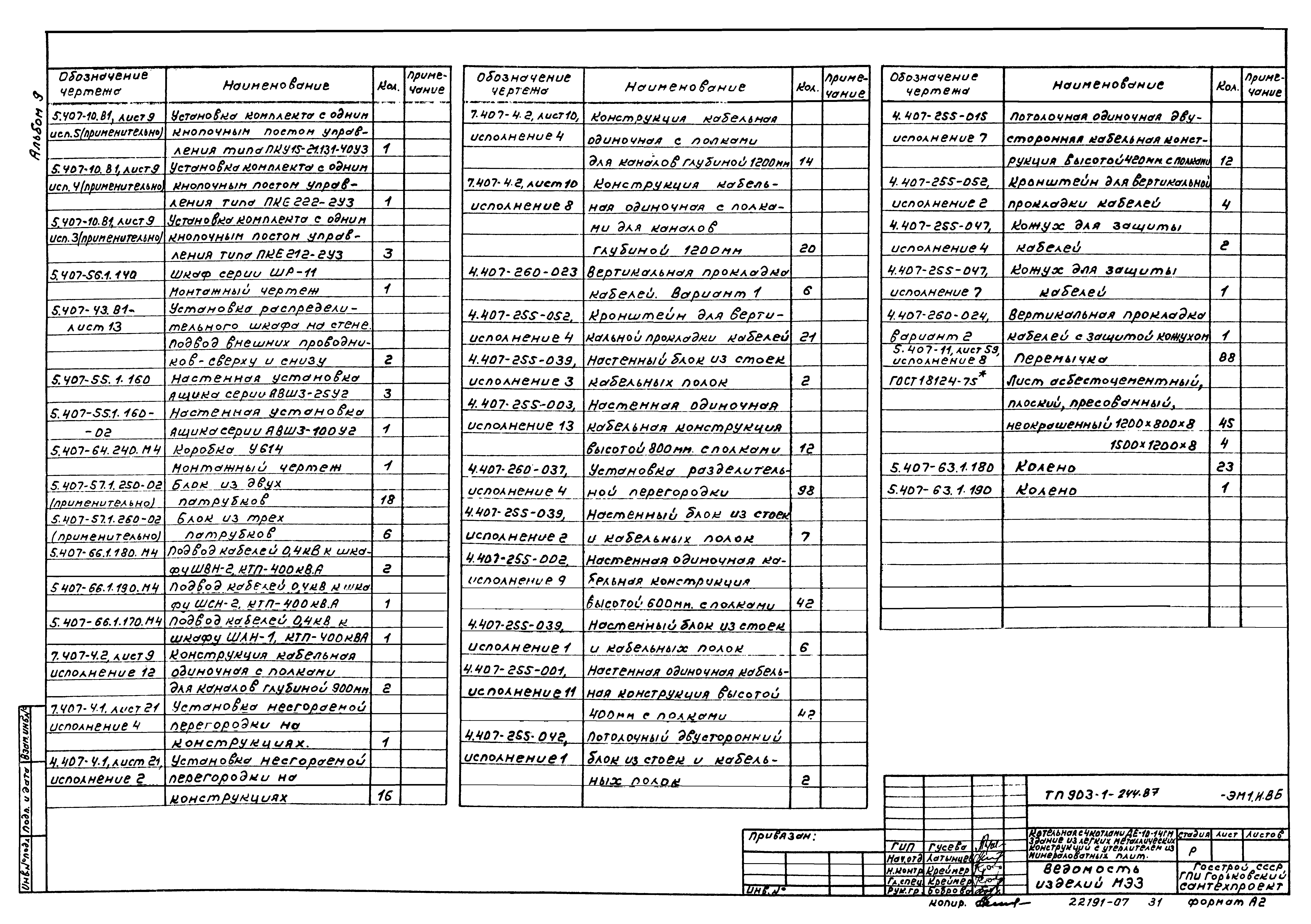 Типовой проект 903-1-244.87