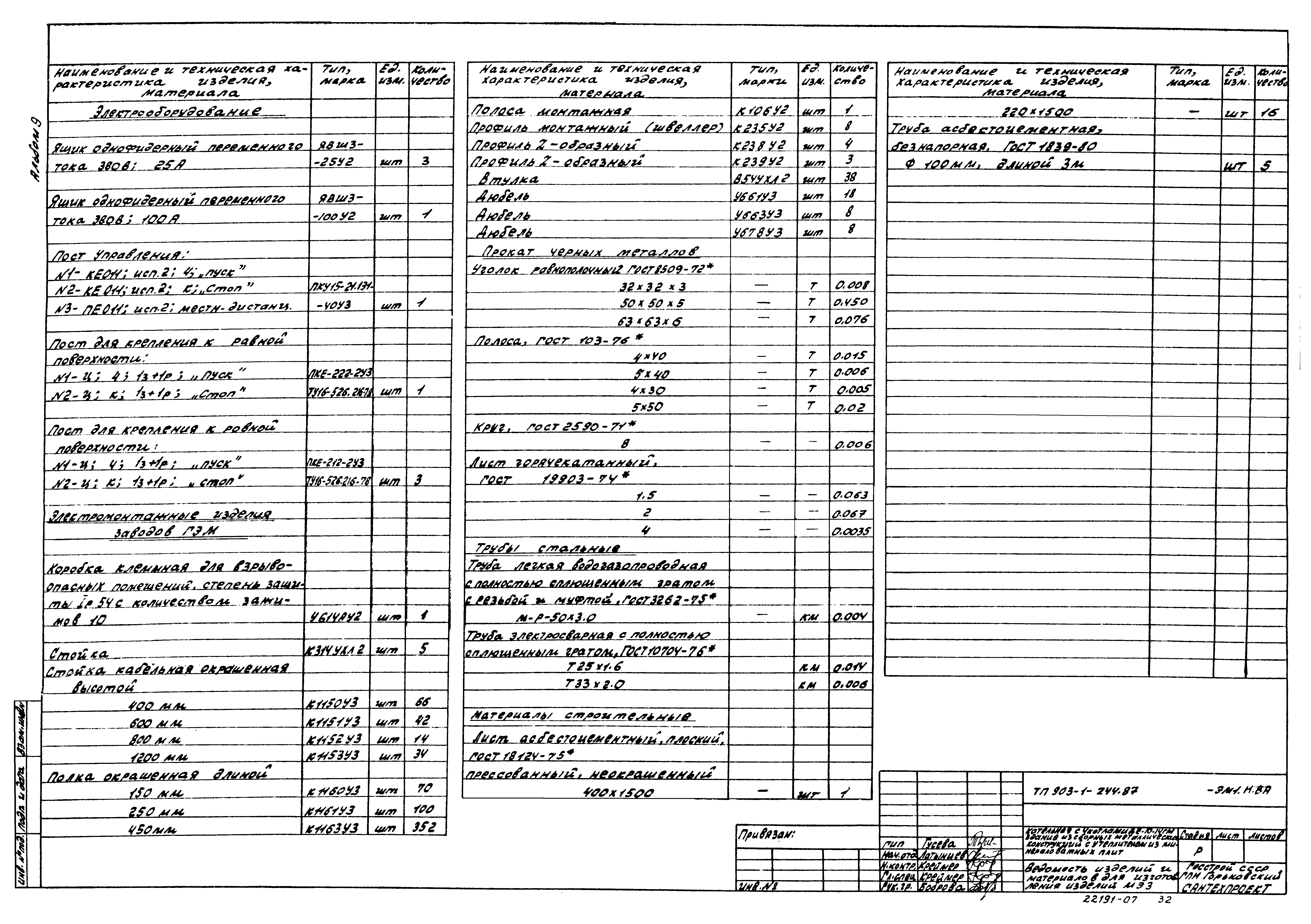 Типовой проект 903-1-244.87