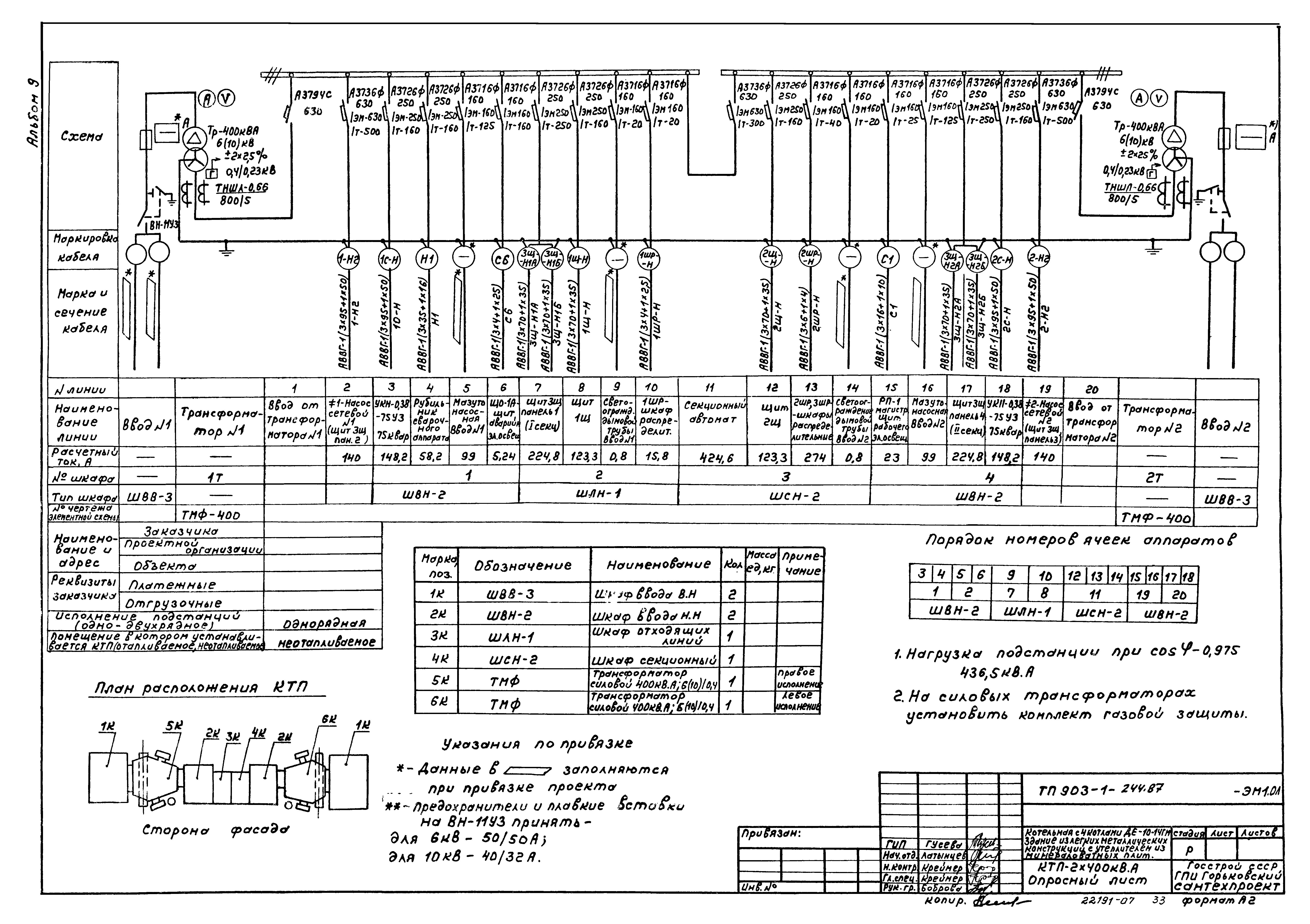 Типовой проект 903-1-244.87