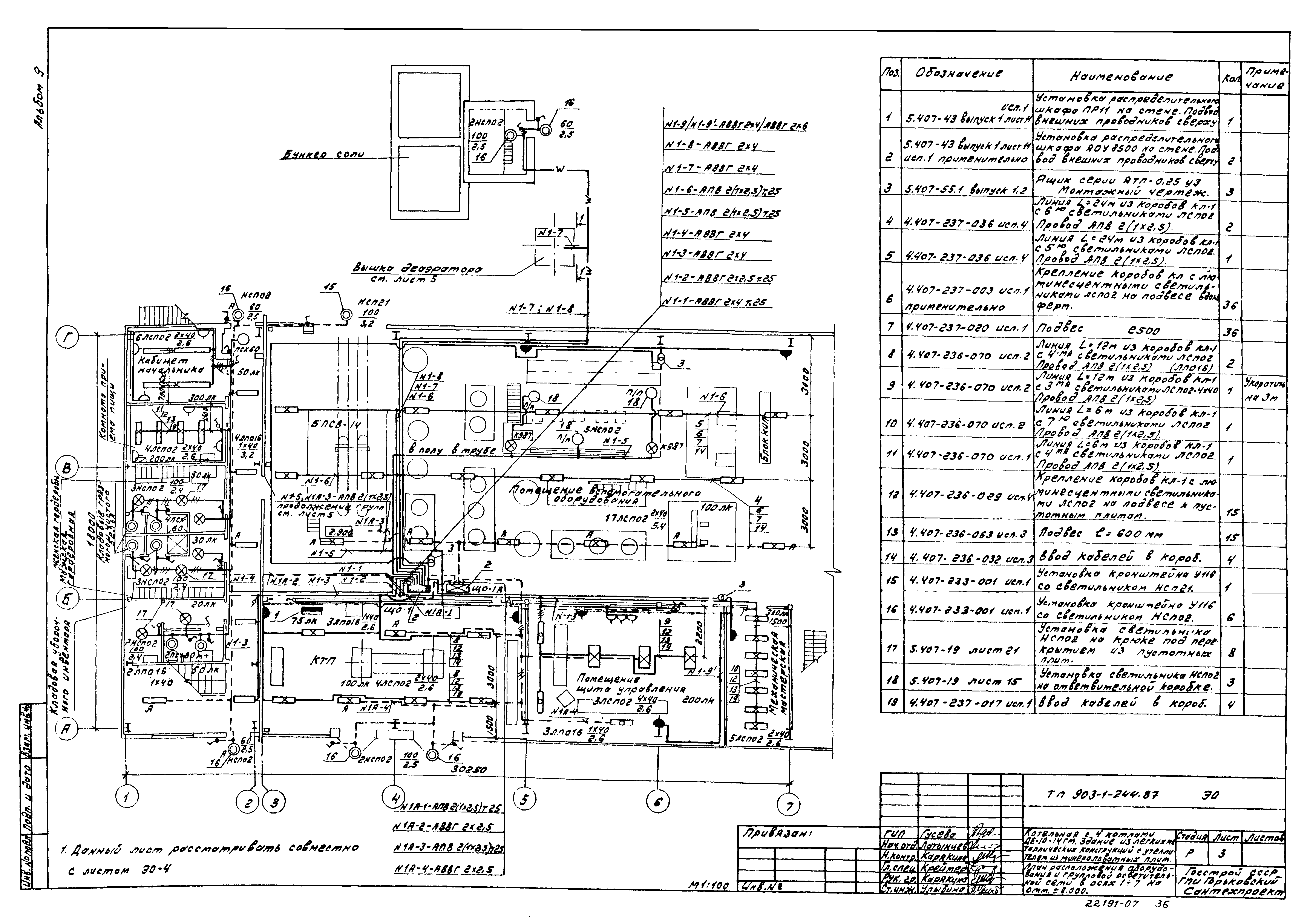 Типовой проект 903-1-244.87