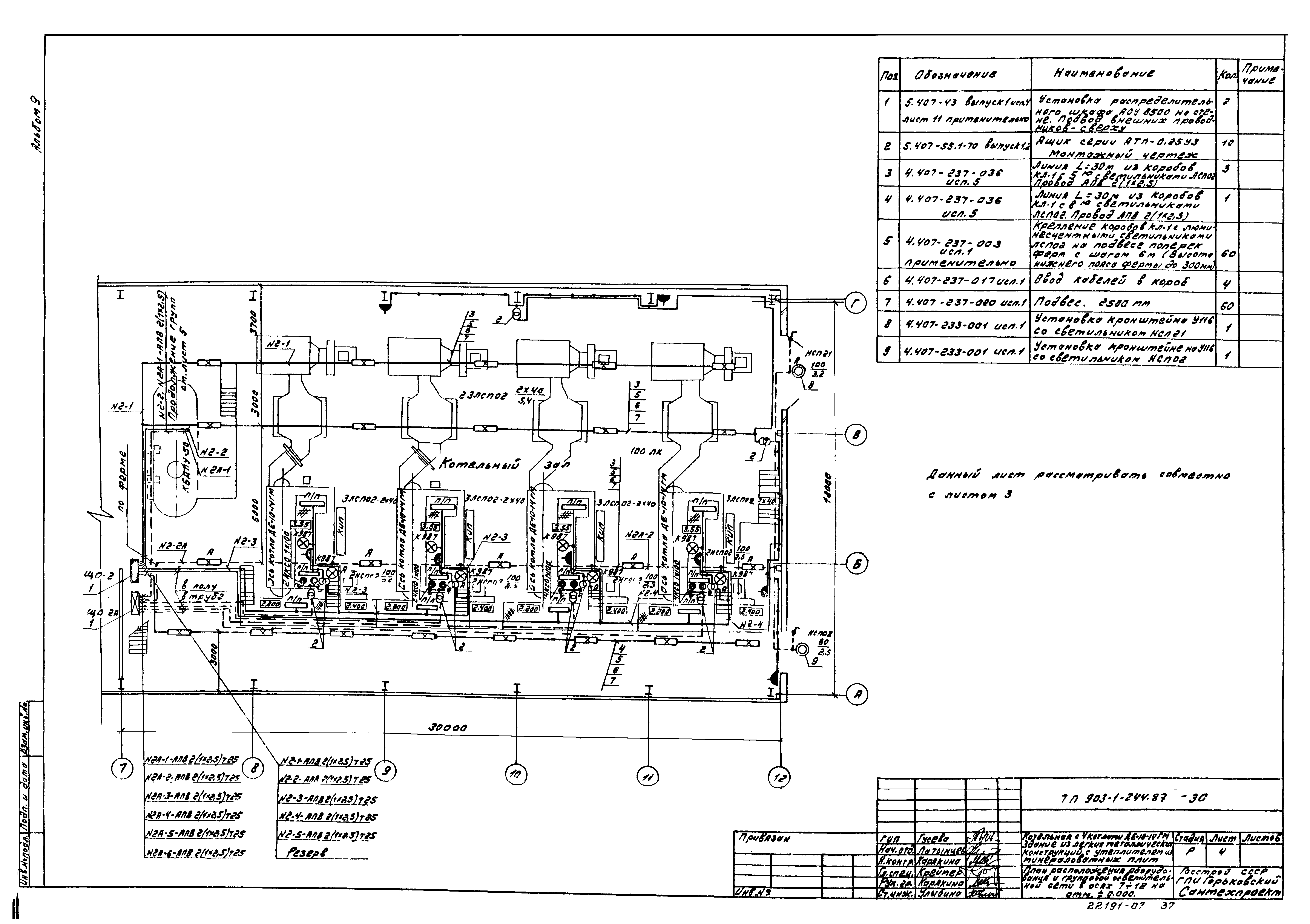 Типовой проект 903-1-244.87