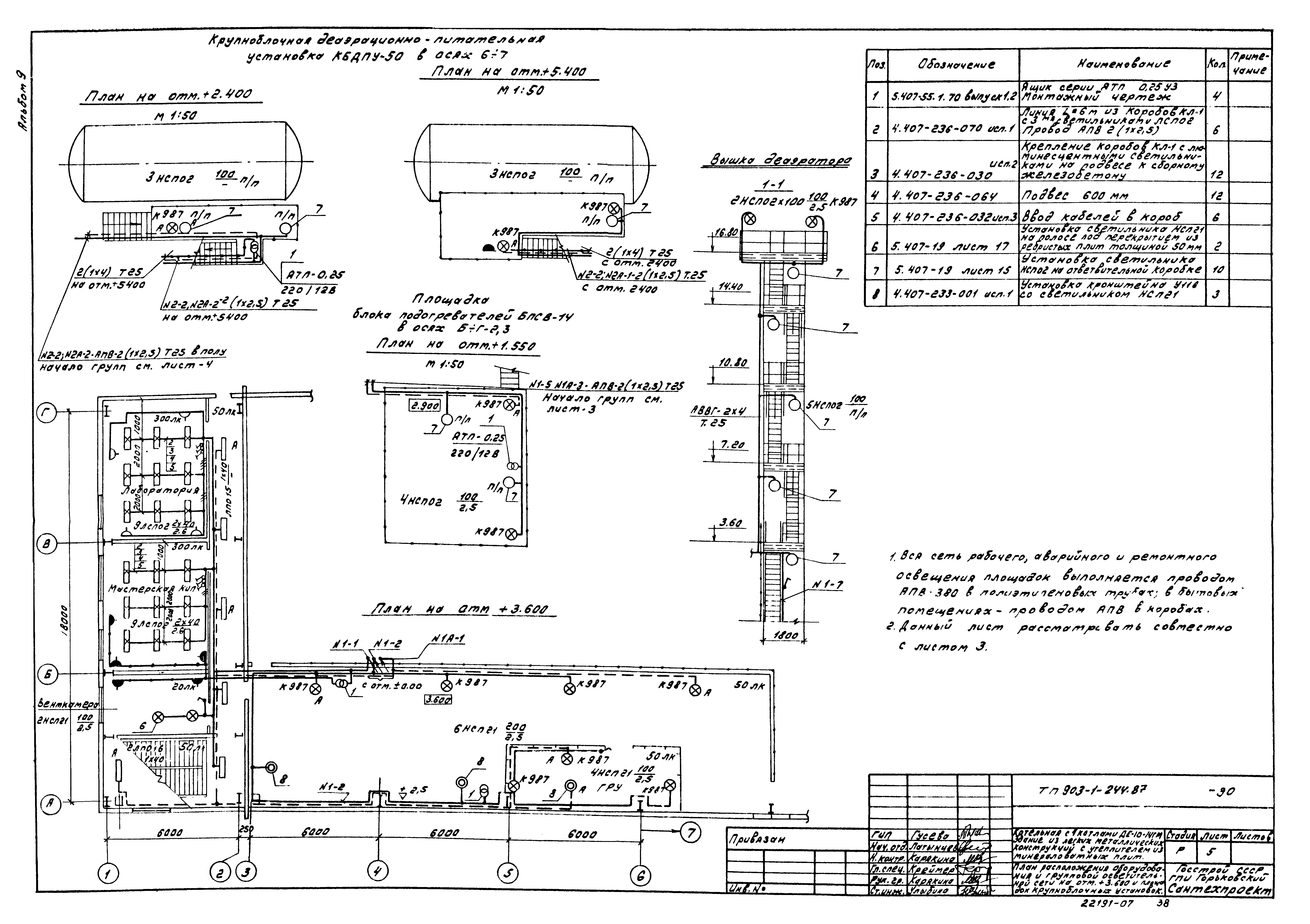 Типовой проект 903-1-244.87