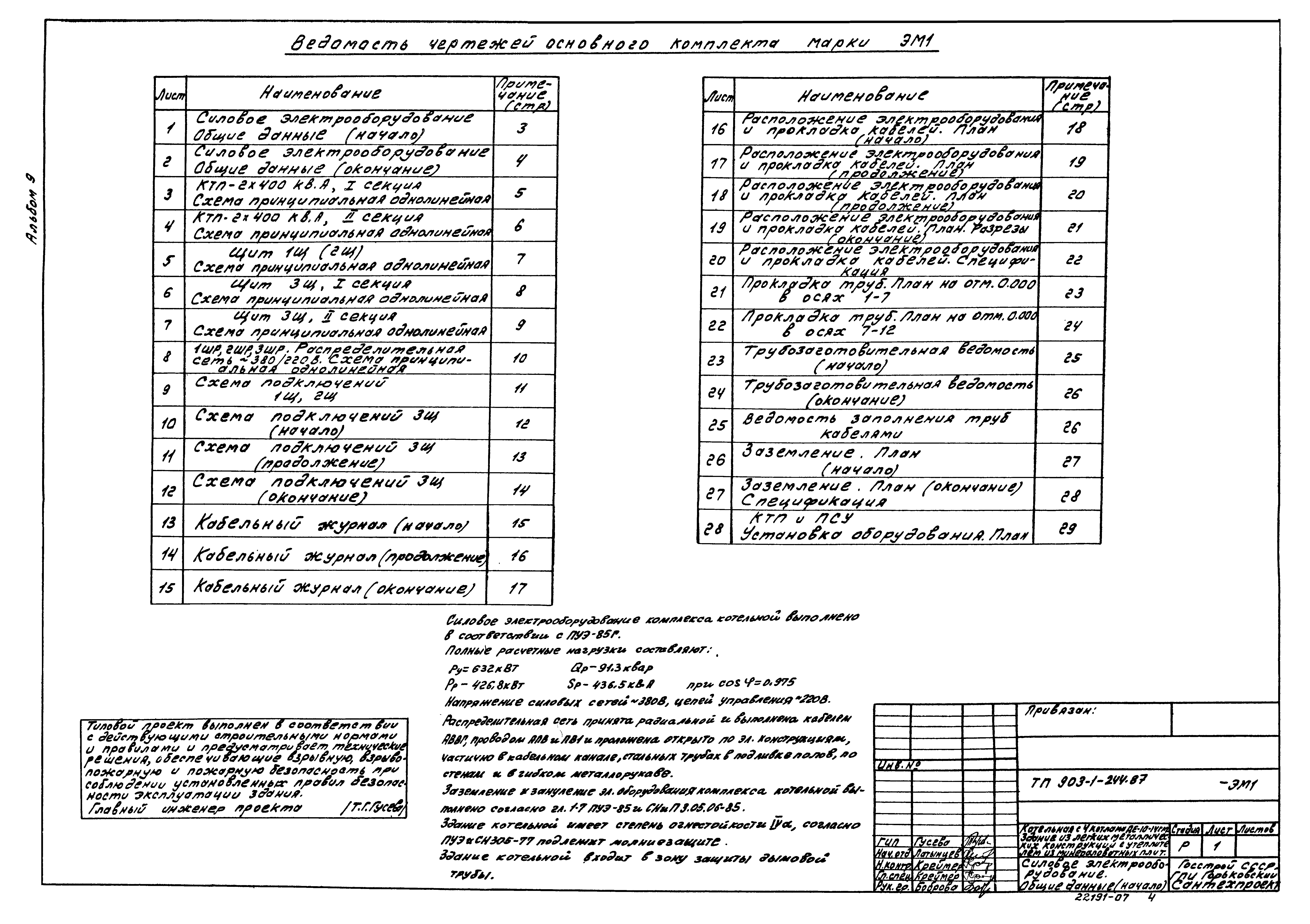 Типовой проект 903-1-244.87