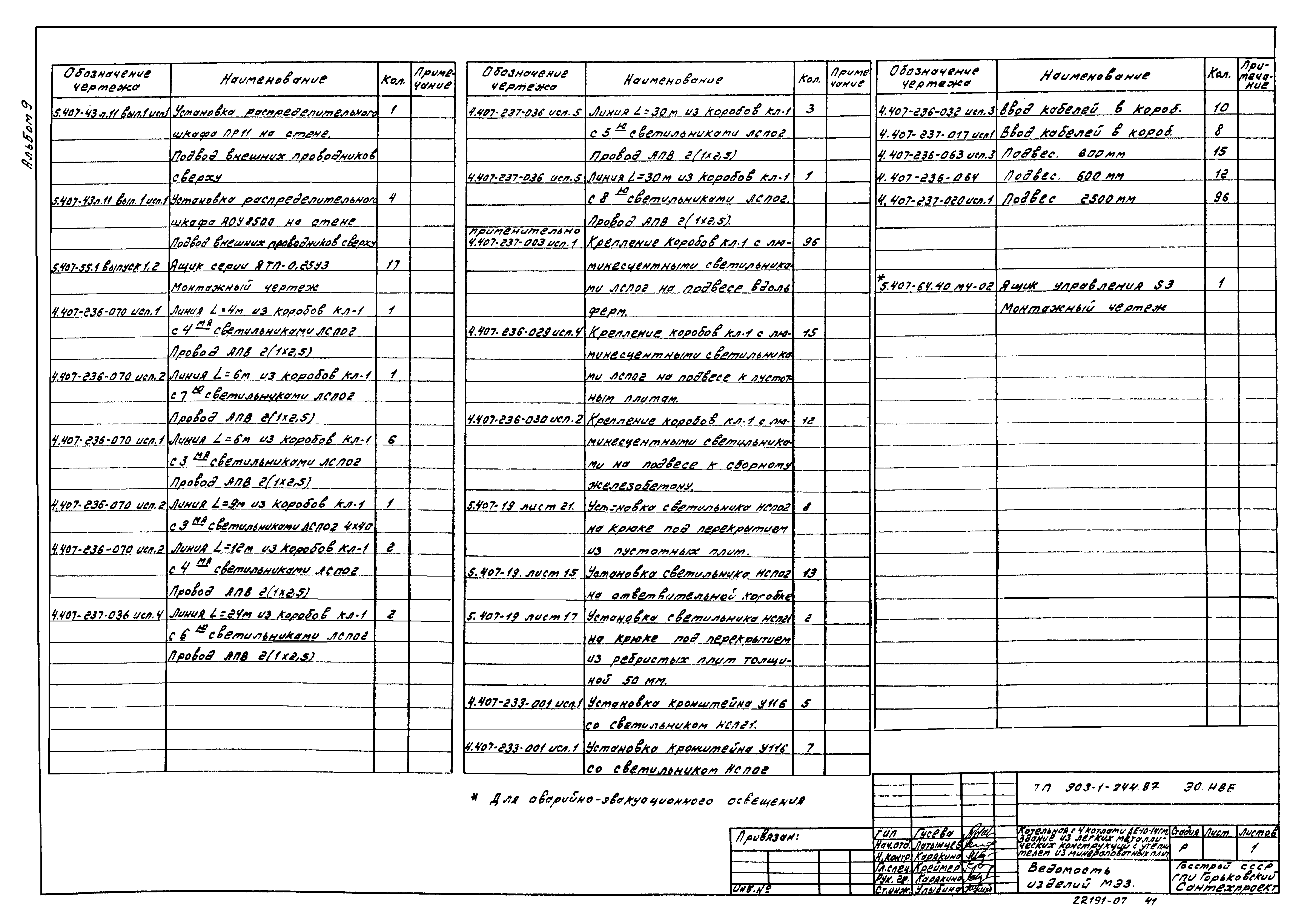 Типовой проект 903-1-244.87