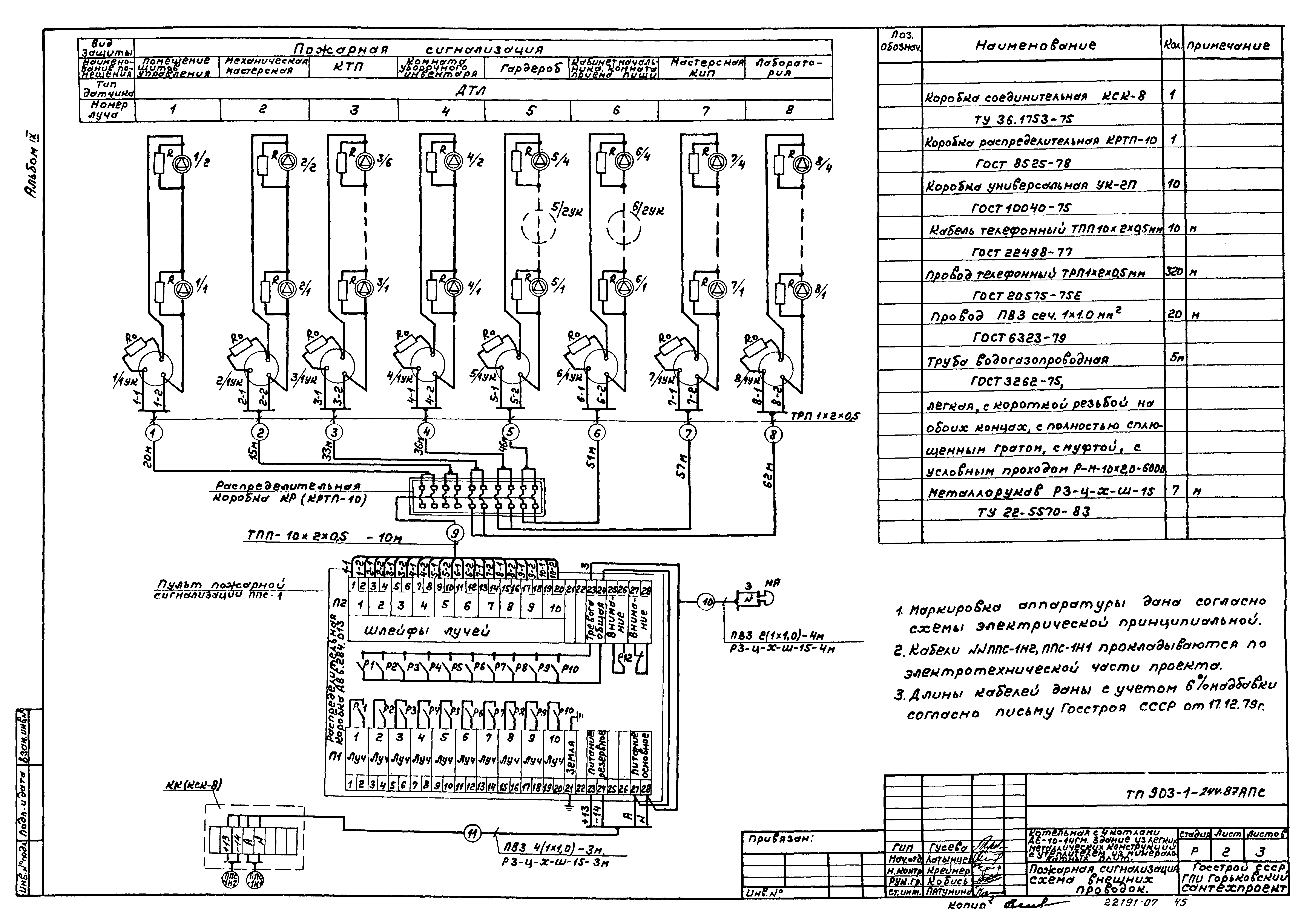 Типовой проект 903-1-244.87