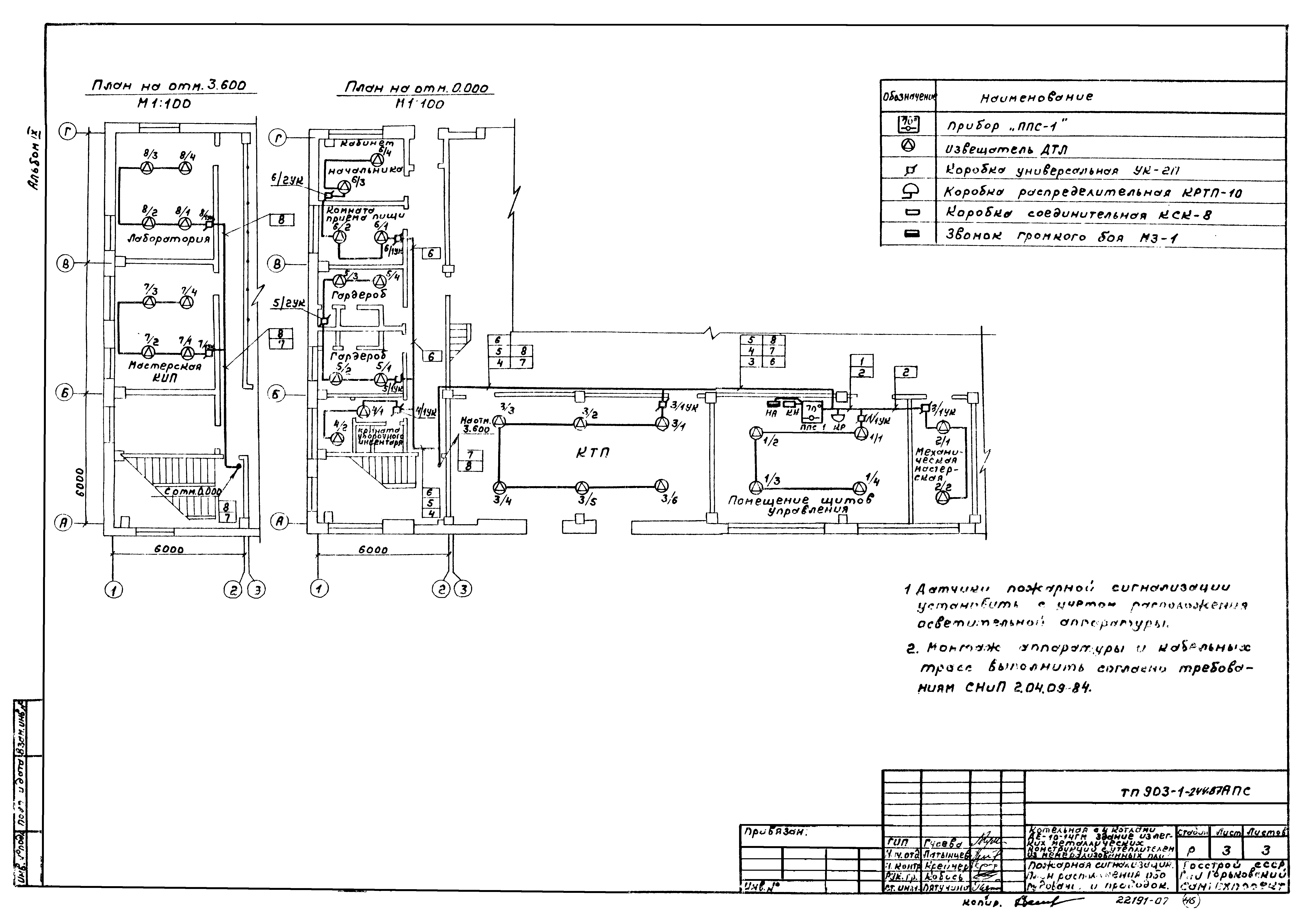Типовой проект 903-1-244.87